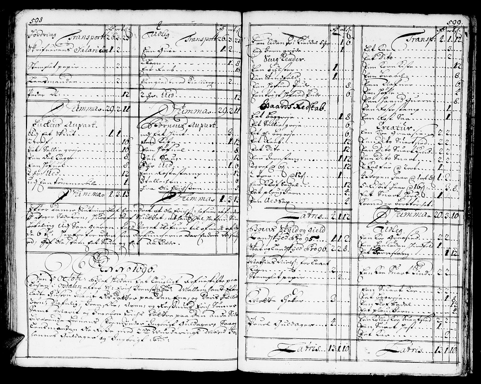 Orkdal sorenskriveri, AV/SAT-A-4169/1/3/3Aa/L0002: Skifteprotokoller, 1689-1696, s. 598-599