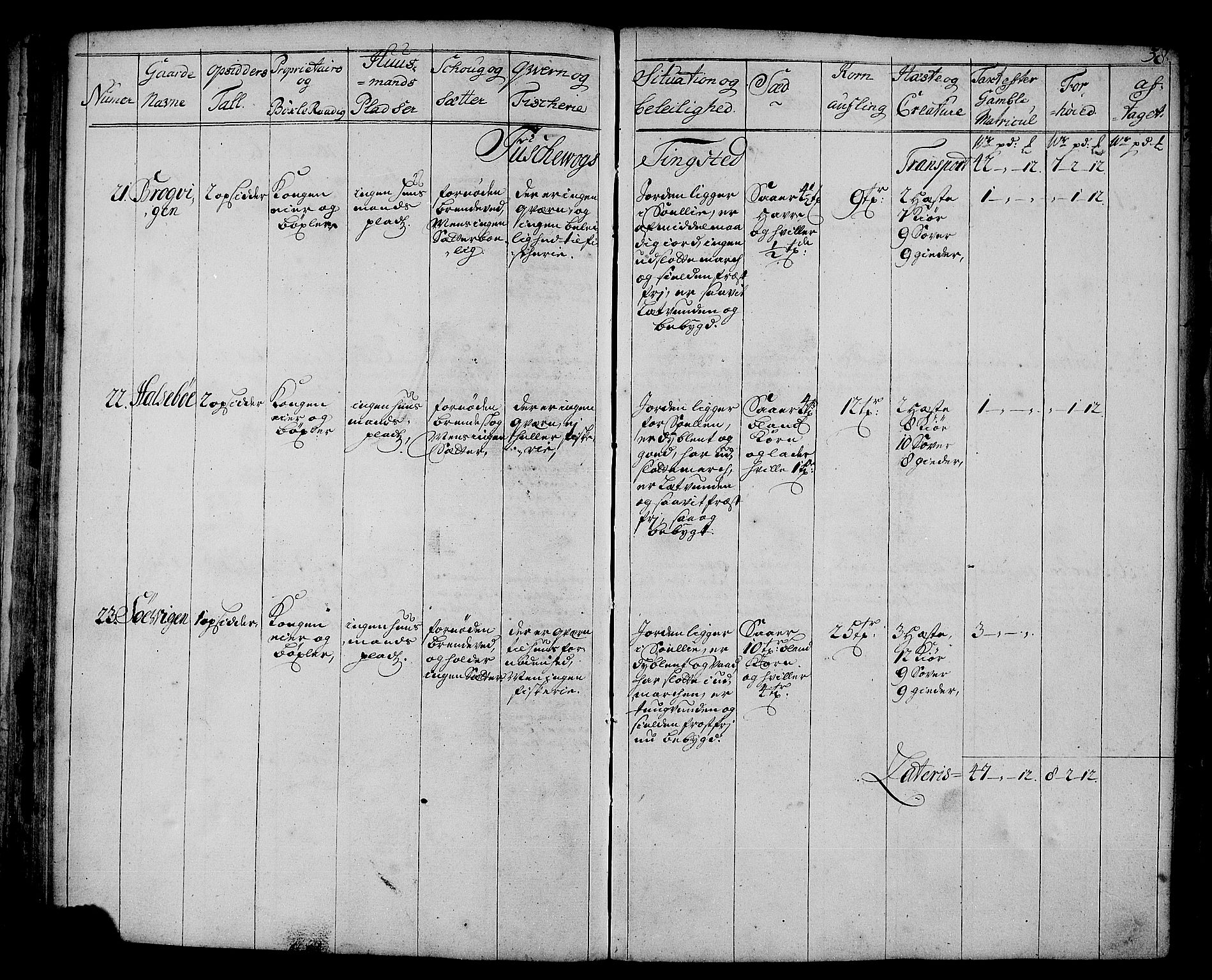 Rentekammeret inntil 1814, Realistisk ordnet avdeling, AV/RA-EA-4070/N/Nb/Nbf/L0178: Senja eksaminasjonsprotokoll, 1723, s. 39