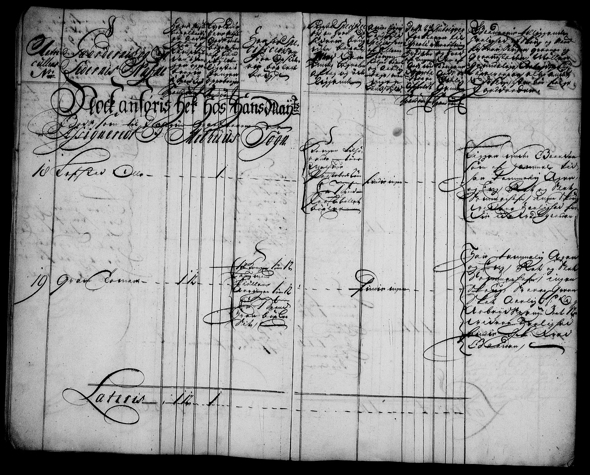 Rentekammeret inntil 1814, Realistisk ordnet avdeling, AV/RA-EA-4070/N/Na/L0006/0011: [XI k]: Assignert krongods nordafjells (1720, 1722, 1727 og 1728): / Gauldal fogderi, 1727