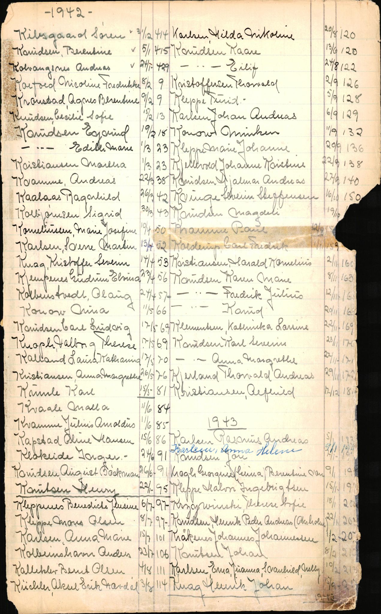 Byfogd og Byskriver i Bergen, AV/SAB-A-3401/06/06Nb/L0006: Register til dødsfalljournaler, 1942-1956, s. 148