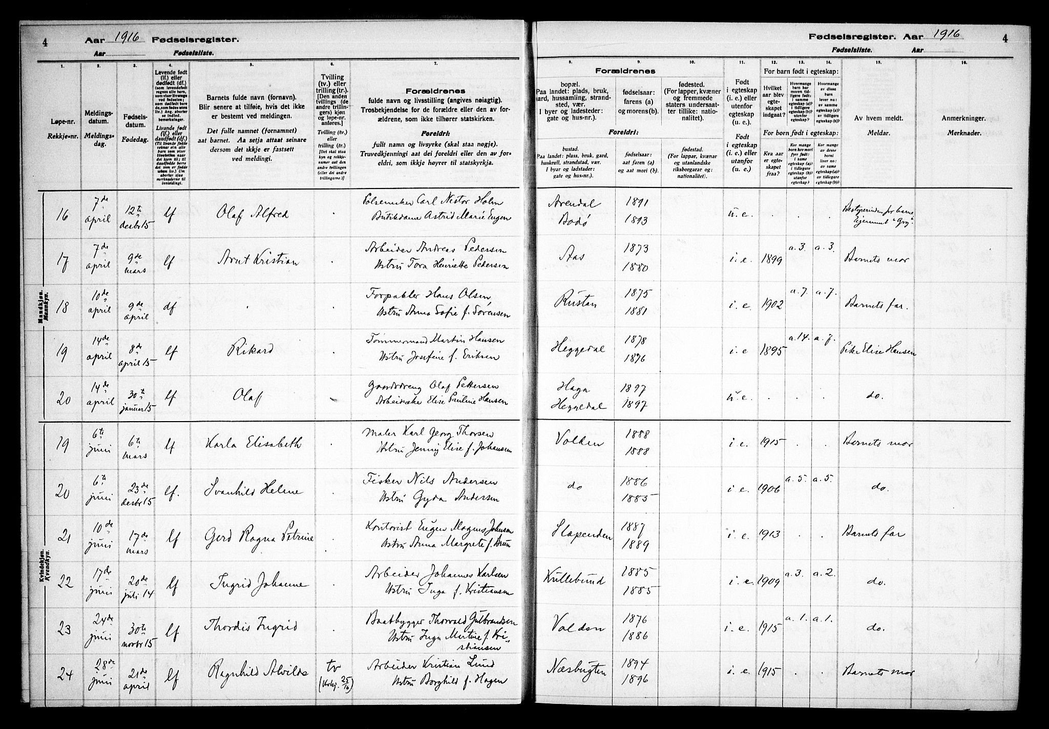 Asker prestekontor Kirkebøker, AV/SAO-A-10256a/J/L0001: Fødselsregister nr. 1, 1916-1925, s. 4