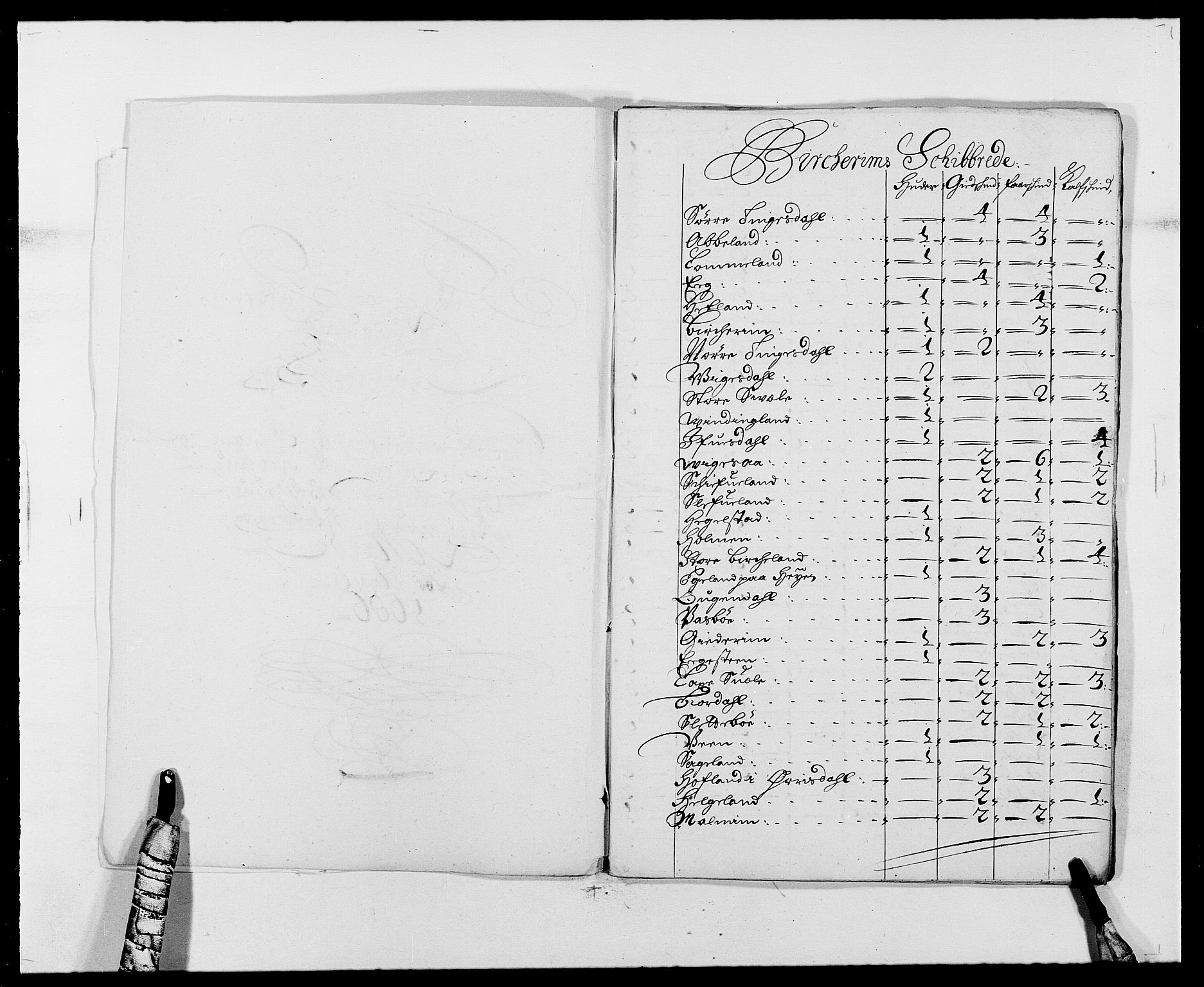 Rentekammeret inntil 1814, Reviderte regnskaper, Fogderegnskap, RA/EA-4092/R46/L2726: Fogderegnskap Jæren og Dalane, 1686-1689, s. 106