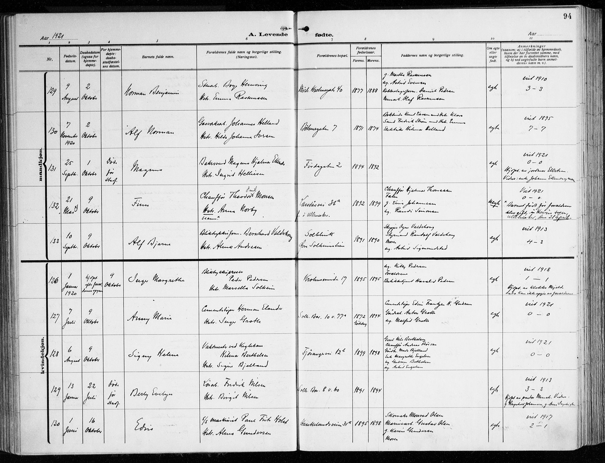 Årstad Sokneprestembete, AV/SAB-A-79301/H/Haa/L0004: Ministerialbok nr. A 4, 1919-1928, s. 94