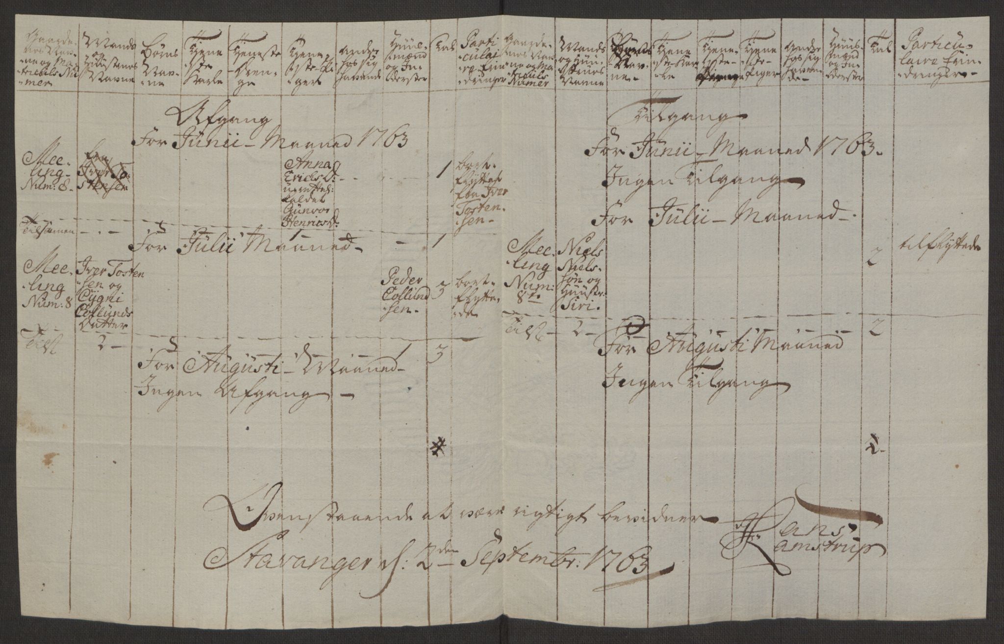 Rentekammeret inntil 1814, Reviderte regnskaper, Hovedkasseregnskaper, AV/RA-EA-4065/Rf/L0072b: Ekstraskatteregnskap, 1762, s. 478