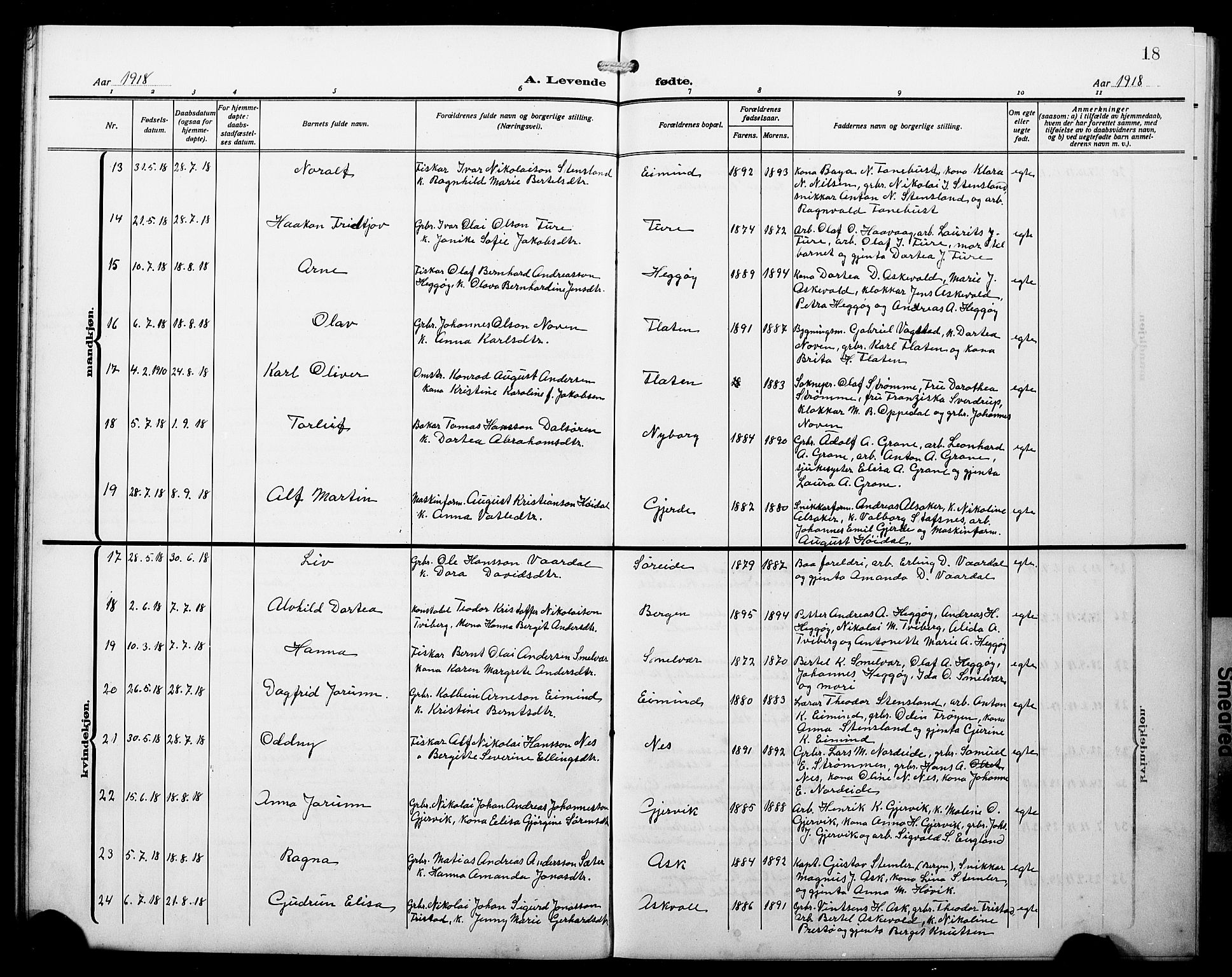 Askvoll sokneprestembete, AV/SAB-A-79501/H/Hab/Haba/L0004: Klokkerbok nr. A 4, 1913-1929, s. 18