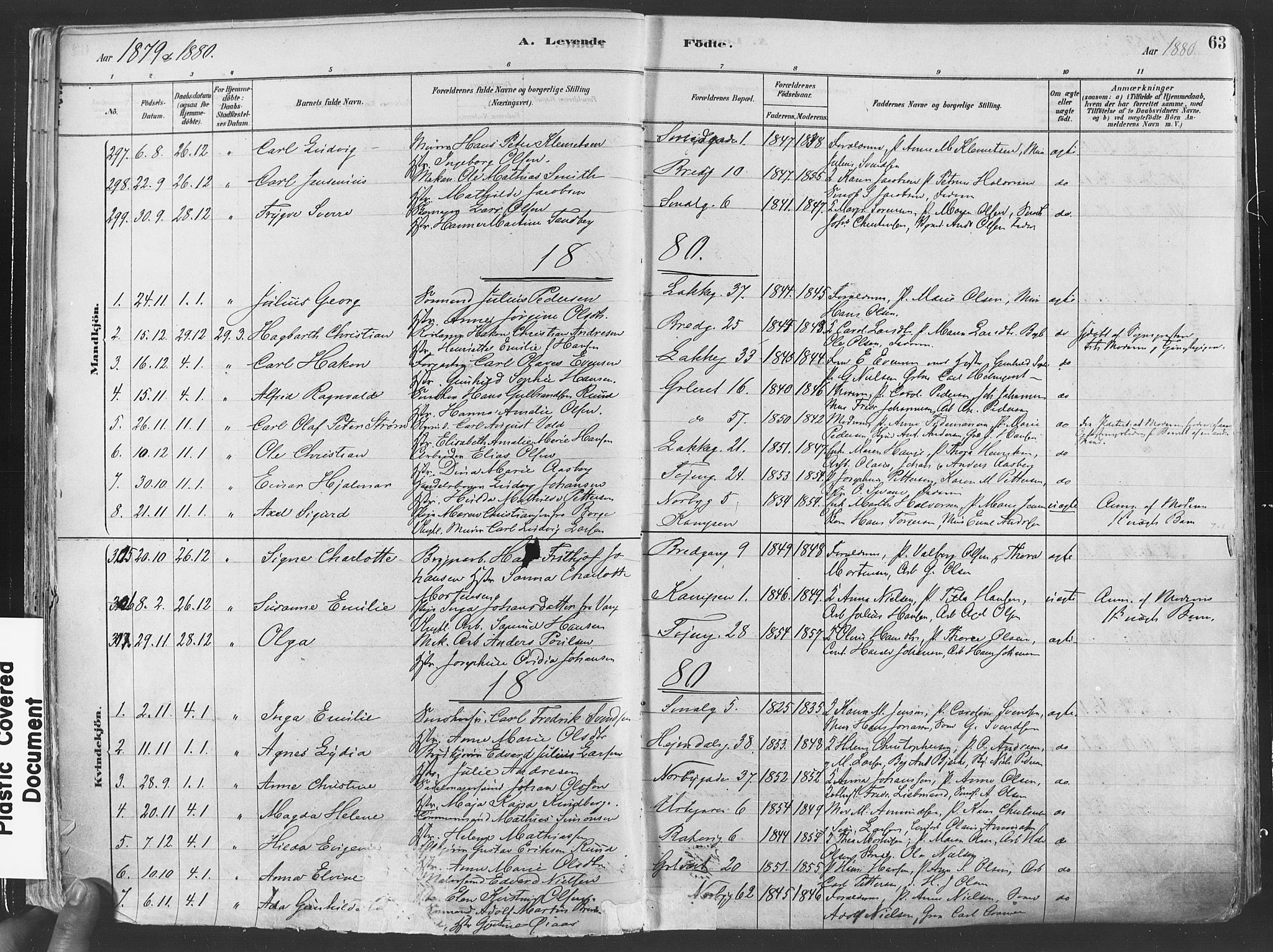 Grønland prestekontor Kirkebøker, AV/SAO-A-10848/F/Fa/L0007: Ministerialbok nr. 7, 1878-1888, s. 63