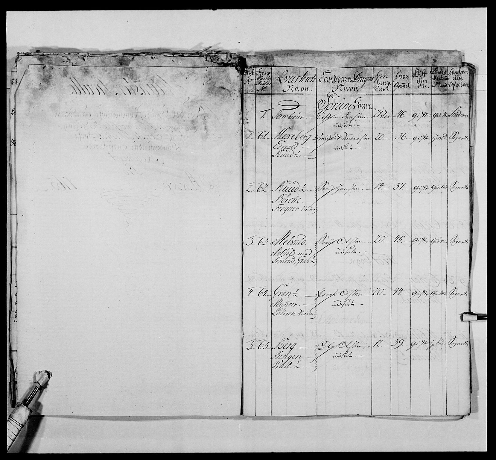 Kommanderende general (KG I) med Det norske krigsdirektorium, AV/RA-EA-5419/E/Ea/L0476: 1. Sønnafjelske dragonregiment, 1765-1767, s. 398