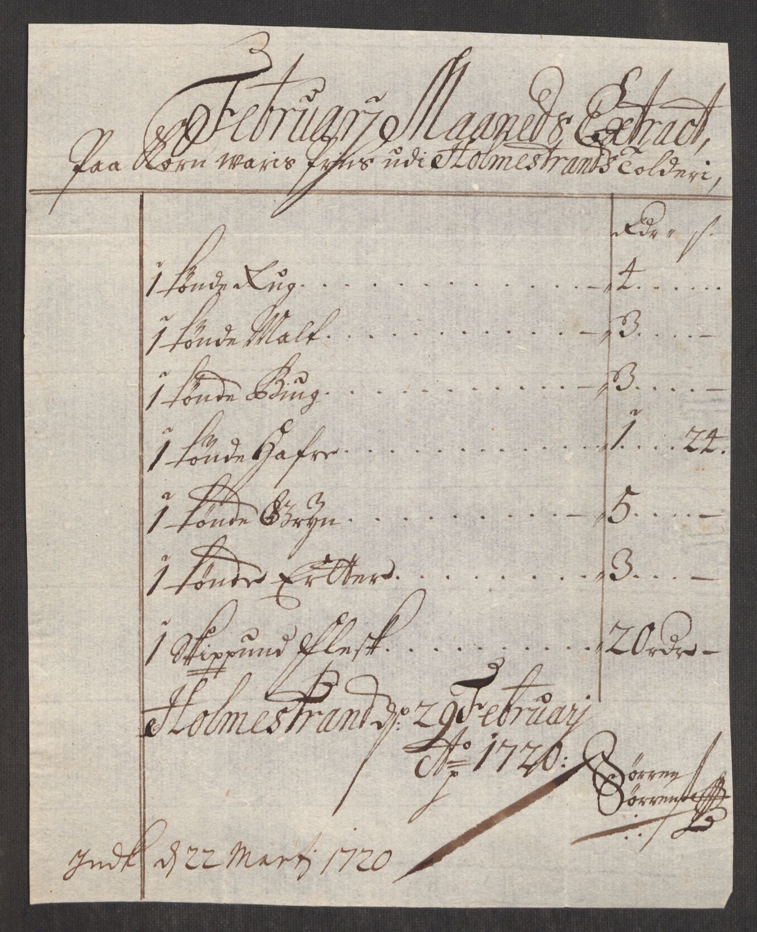 Rentekammeret inntil 1814, Realistisk ordnet avdeling, AV/RA-EA-4070/Oe/L0001: [Ø1]: Priskuranter, 1712-1739, s. 198