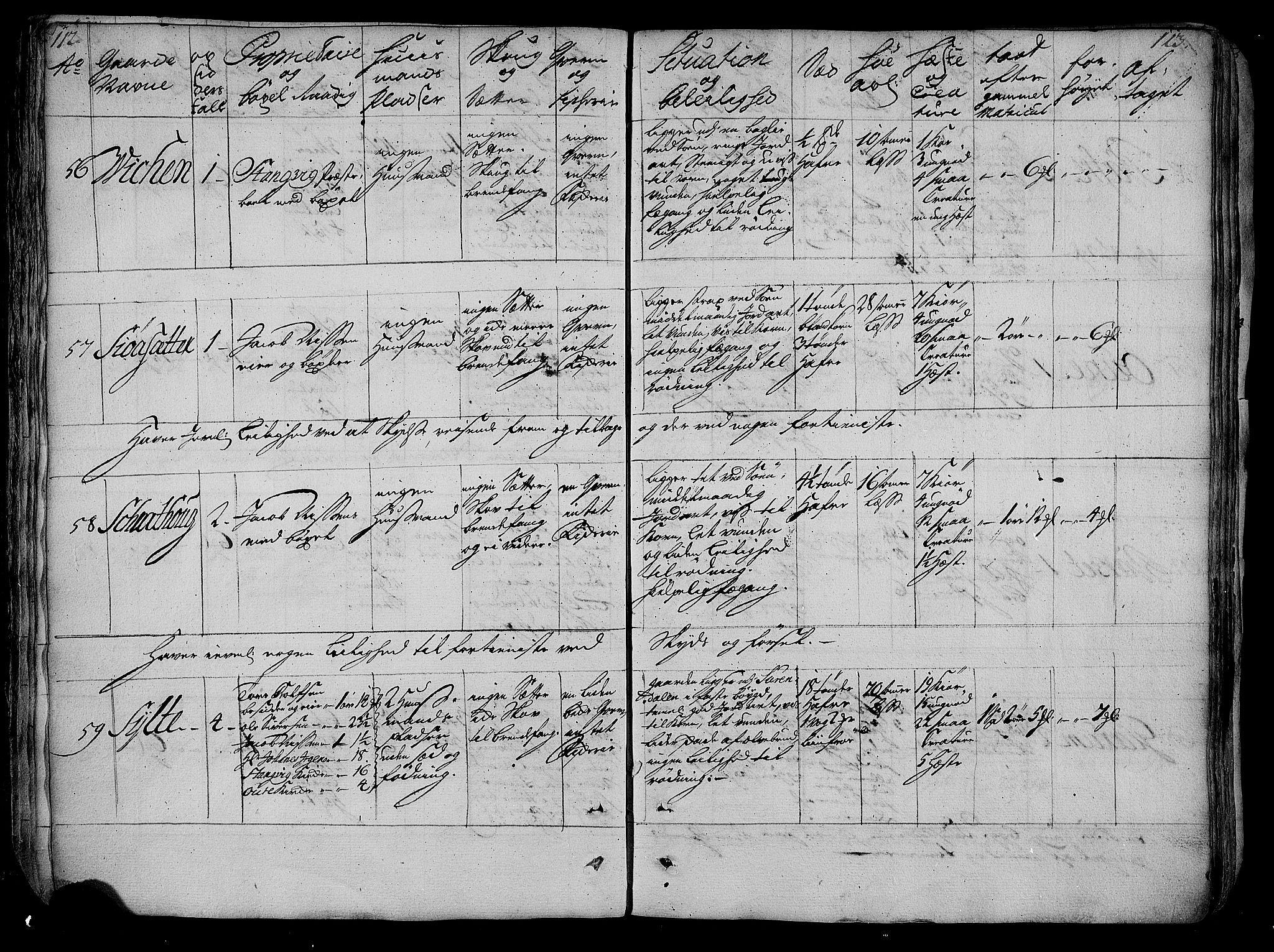 Rentekammeret inntil 1814, Realistisk ordnet avdeling, AV/RA-EA-4070/N/Nb/Nbf/L0154: Nordmøre eksaminasjonsprotokoll, 1721-1723, s. 58