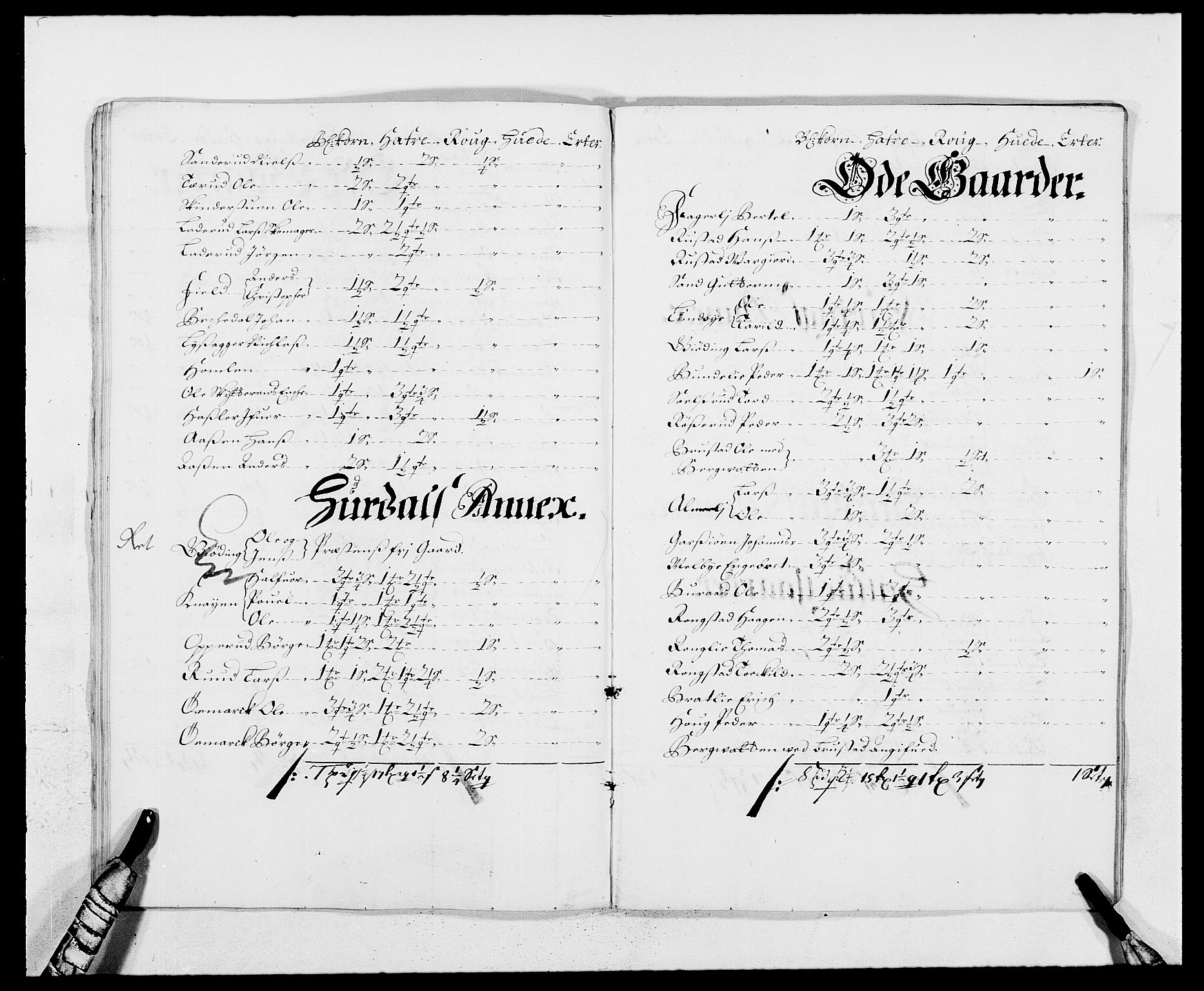 Rentekammeret inntil 1814, Reviderte regnskaper, Fogderegnskap, AV/RA-EA-4092/R12/L0700: Fogderegnskap Øvre Romerike, 1687-1688, s. 281