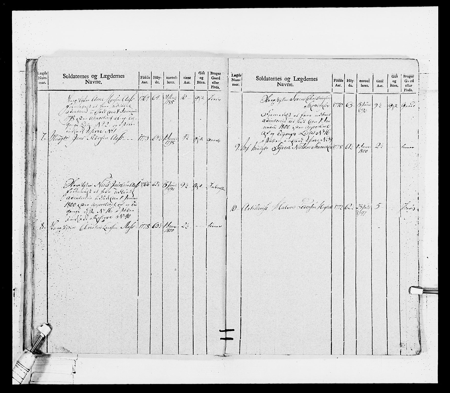 Generalitets- og kommissariatskollegiet, Det kongelige norske kommissariatskollegium, AV/RA-EA-5420/E/Eh/L0114: Telemarkske nasjonale infanteriregiment, 1789-1802, s. 228