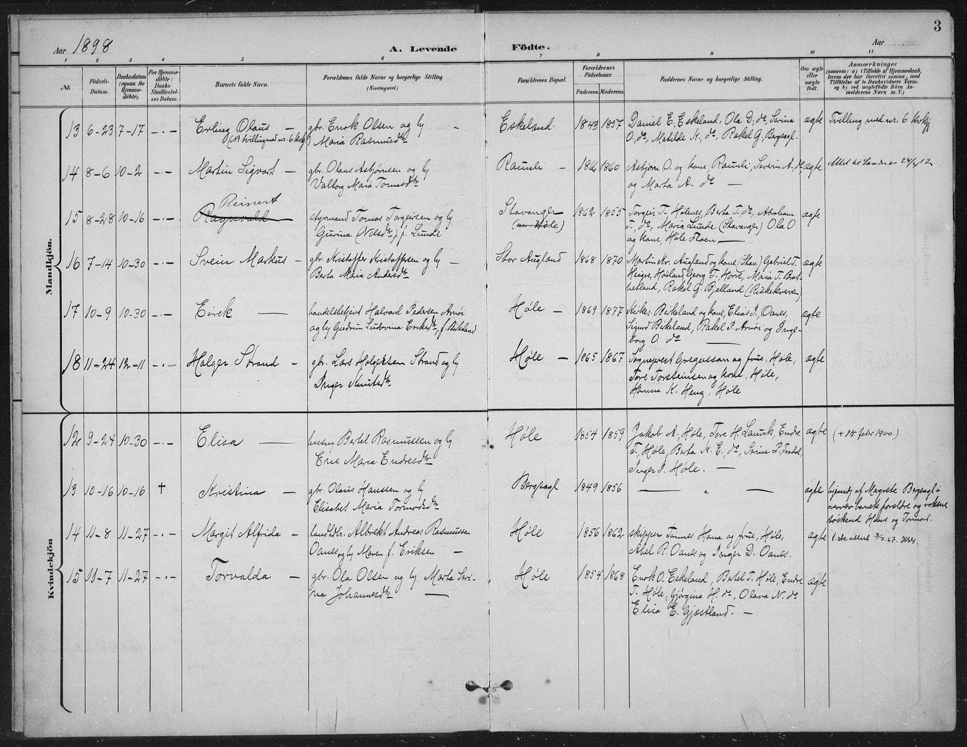 Høgsfjord sokneprestkontor, AV/SAST-A-101624/H/Ha/Haa/L0008: Ministerialbok nr. A 8, 1898-1920, s. 3