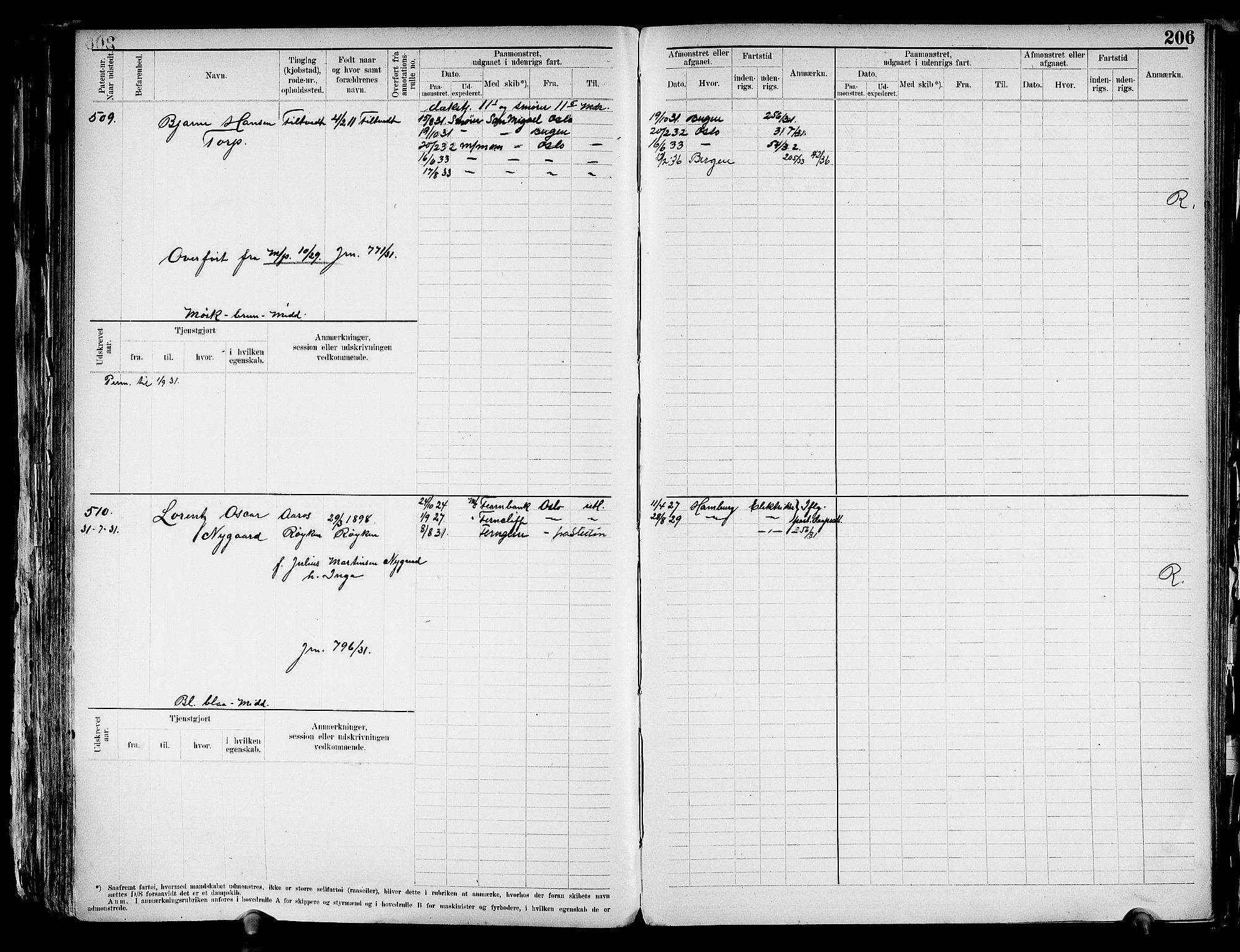 Drammen innrulleringsdistrikt, AV/SAKO-A-781/F/Fd/L0003: Maskinist- og fyrbøterrulle, 1904-1948, s. 213