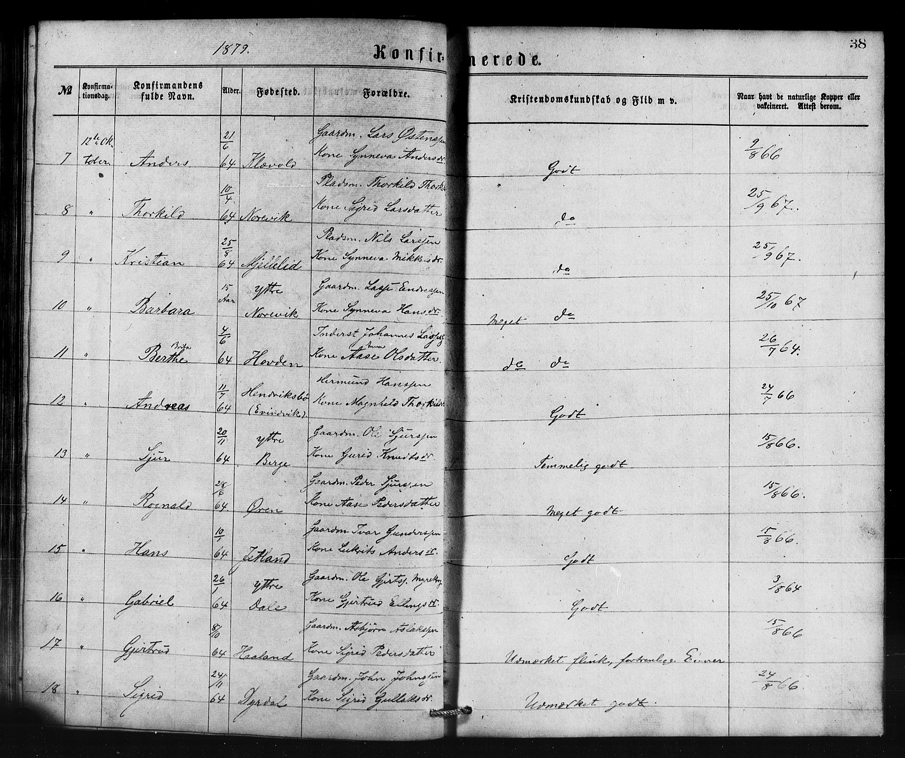 Lavik sokneprestembete, AV/SAB-A-80901: Klokkerbok nr. B 2, 1870-1881, s. 38