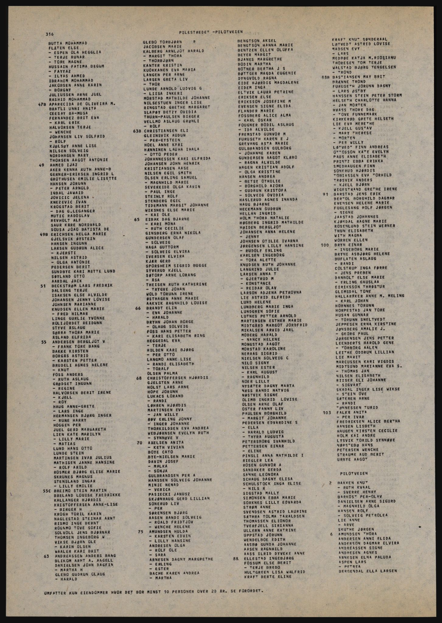 Kristiania/Oslo adressebok, PUBL/-, 1981-1982, s. 316