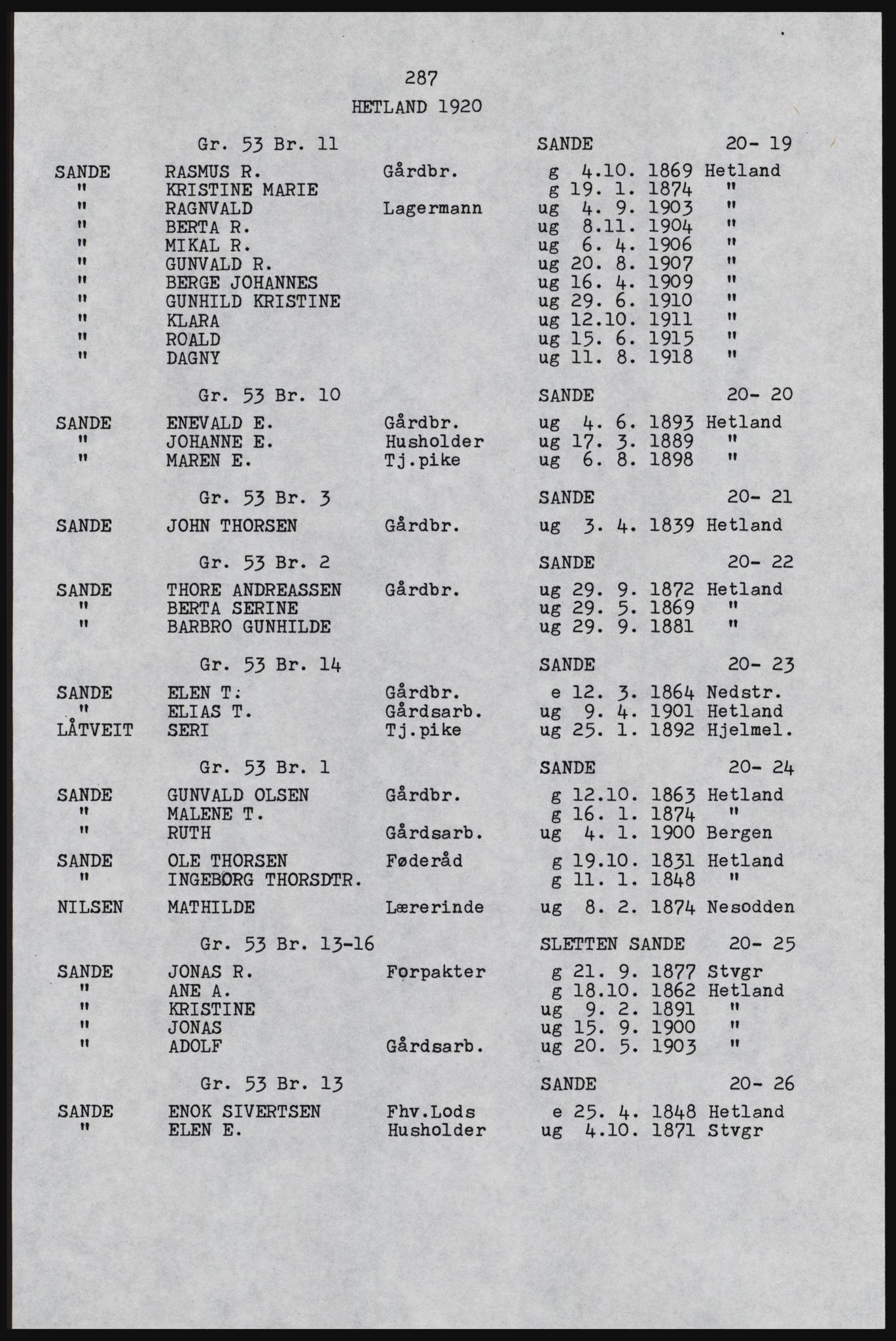 SAST, Avskrift av folketellingen 1920 for Hetland herred, 1920, s. 585