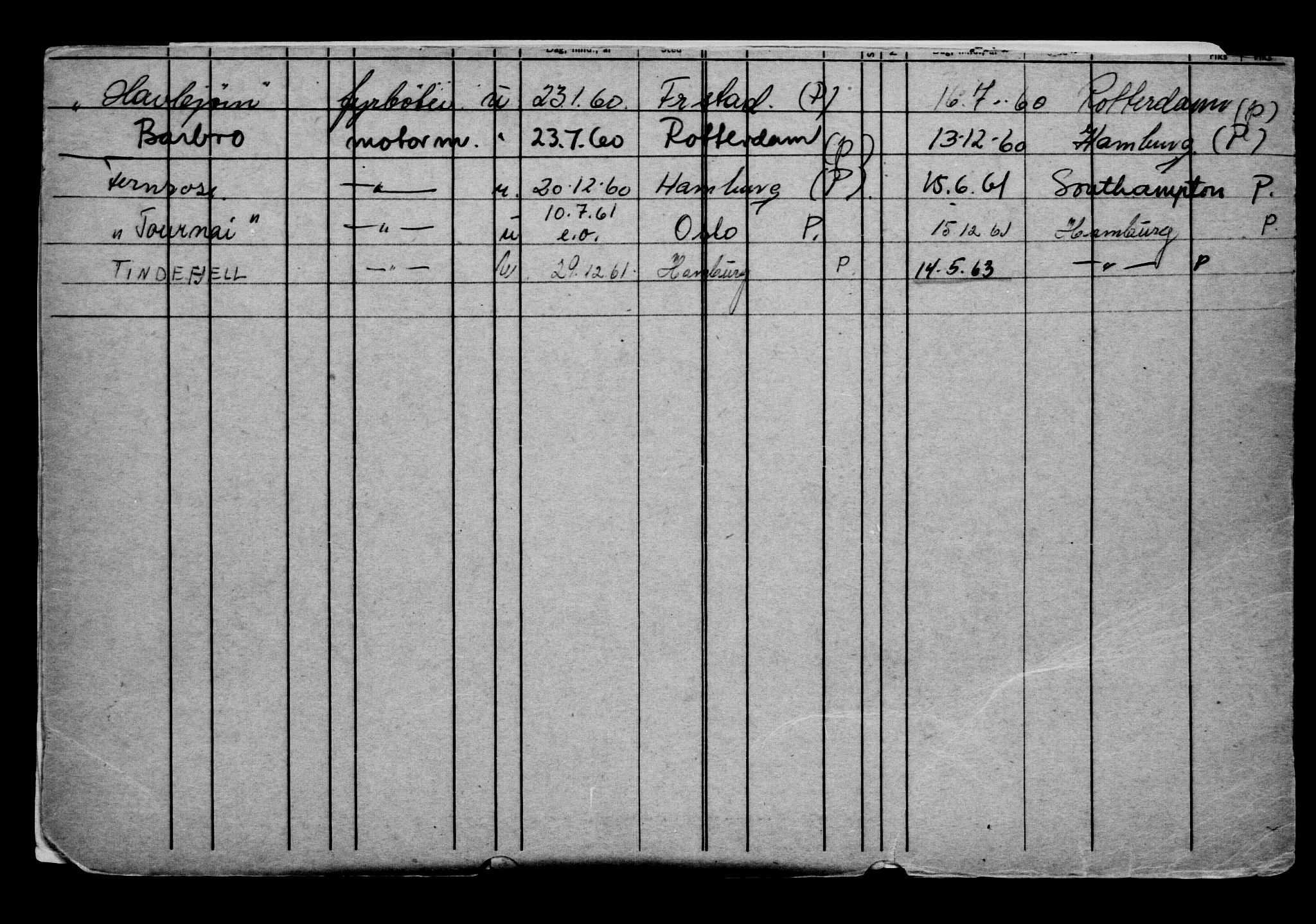 Direktoratet for sjømenn, AV/RA-S-3545/G/Gb/L0018: Hovedkort, 1895, s. 20