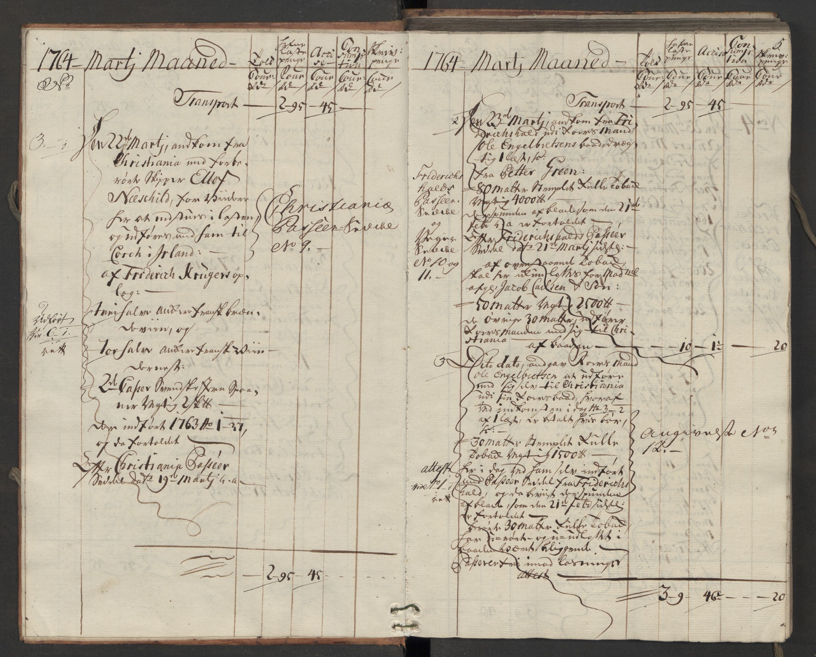 Generaltollkammeret, tollregnskaper, AV/RA-EA-5490/R07/L0024/0001: Tollregnskaper Sand / Inngående hovedtollbok, 1764