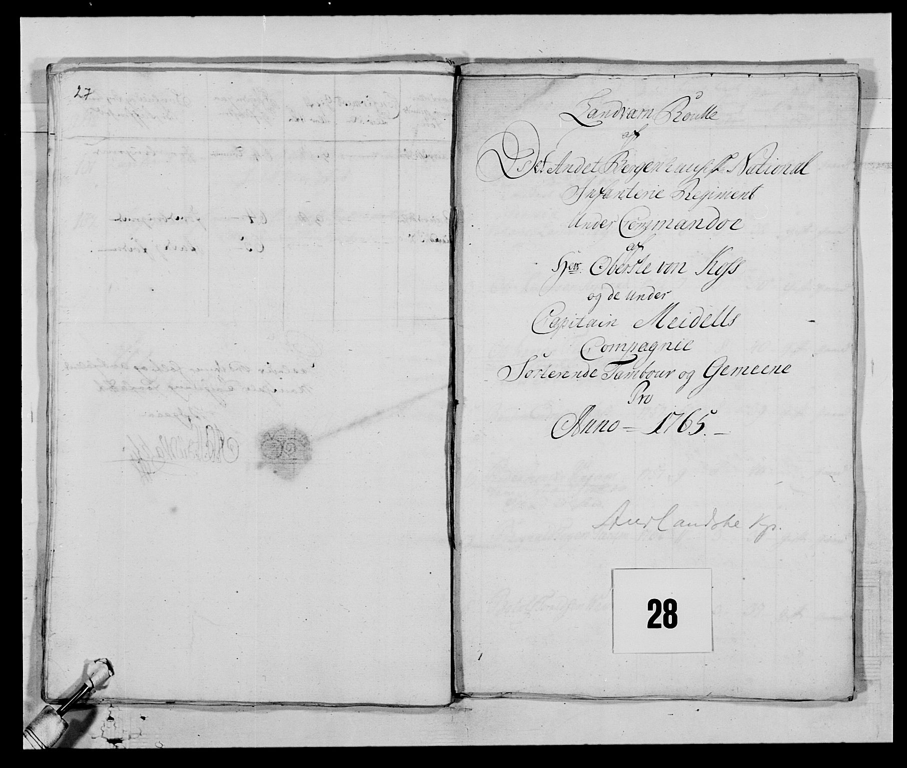 Kommanderende general (KG I) med Det norske krigsdirektorium, AV/RA-EA-5419/E/Ea/L0520b: 2. Bergenhusiske regiment, 1761-1765, s. 415