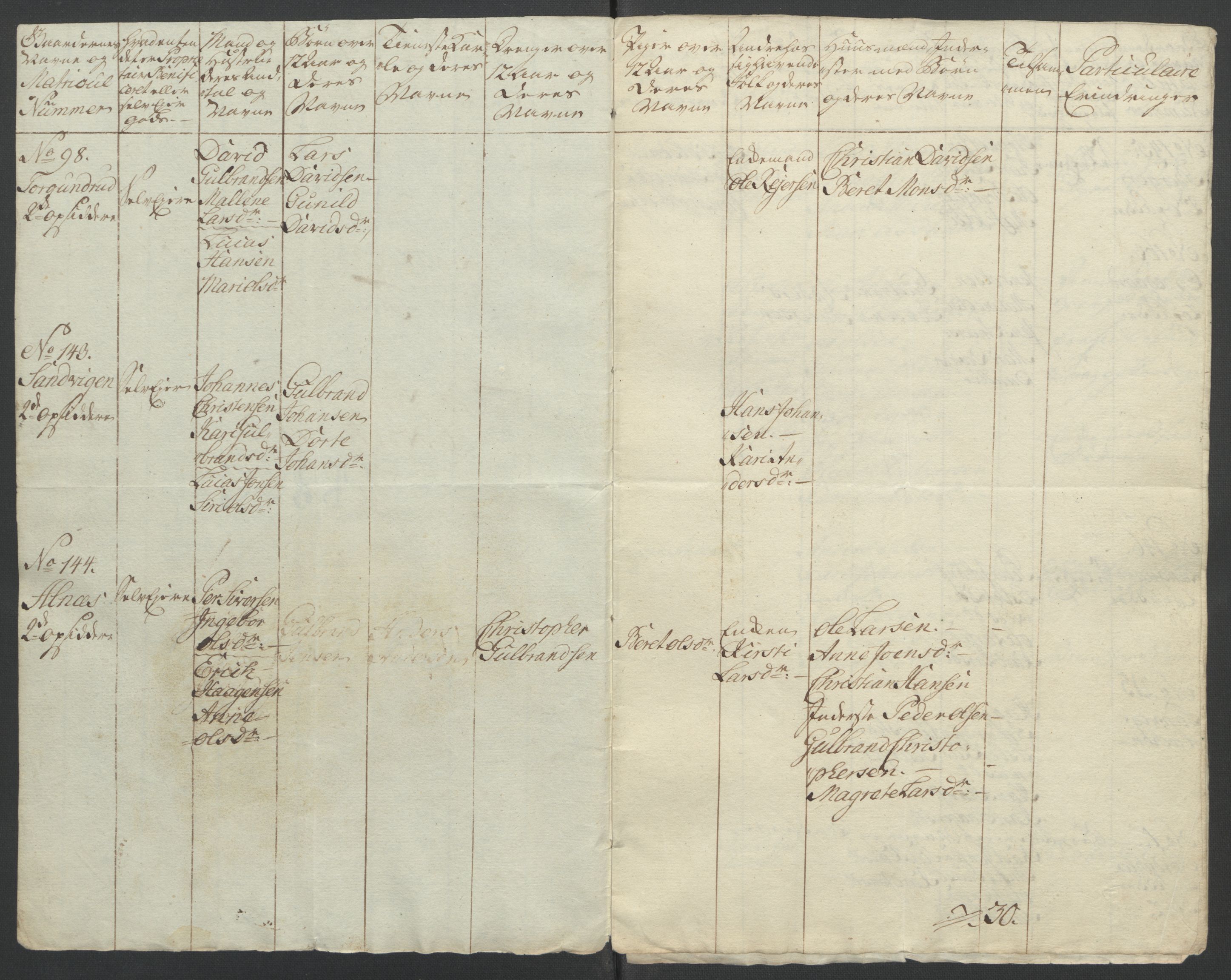 Rentekammeret inntil 1814, Reviderte regnskaper, Fogderegnskap, AV/RA-EA-4092/R12/L0802: Ekstraskatten Øvre Romerike, 1762, s. 463