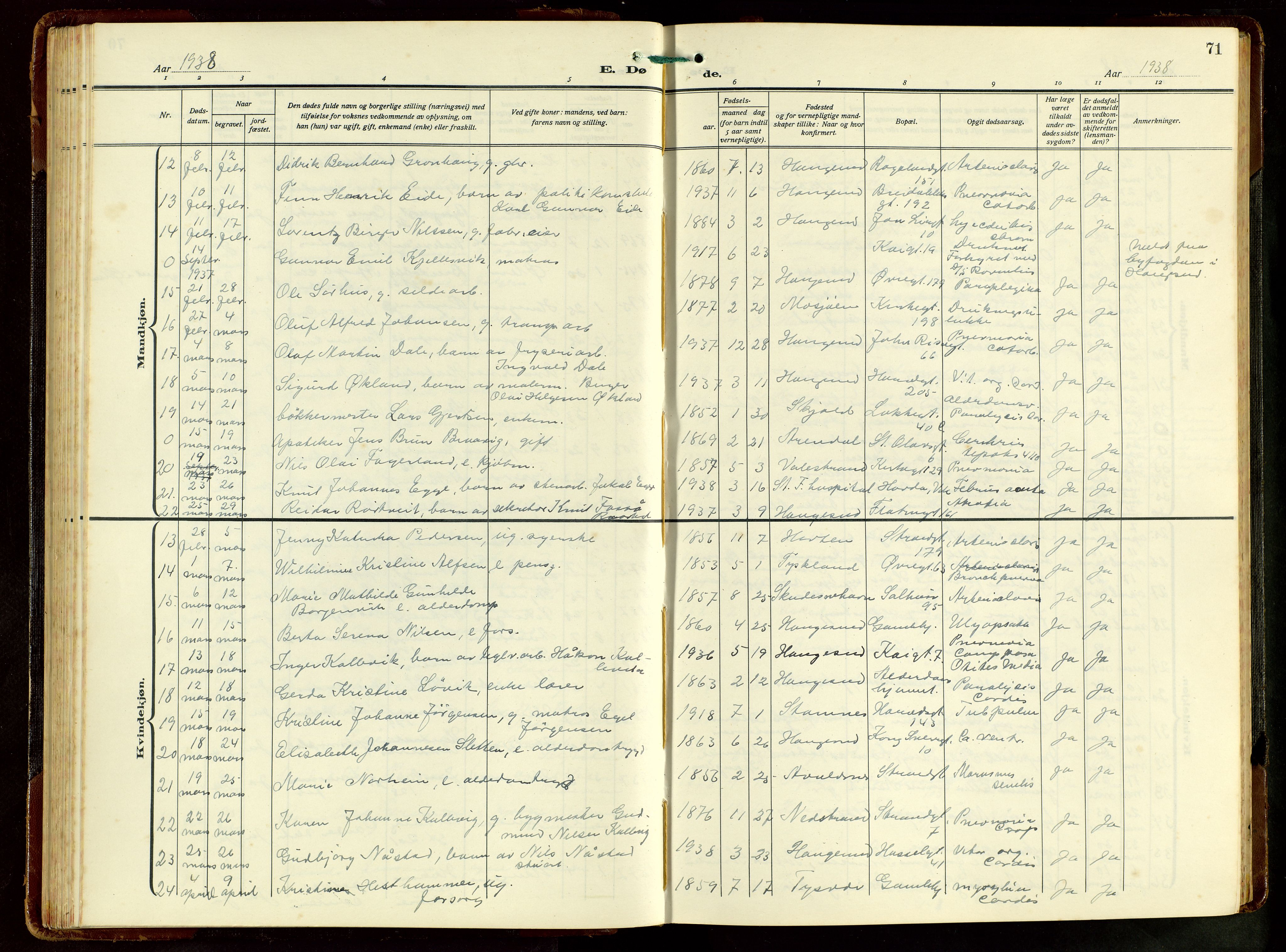 Haugesund sokneprestkontor, AV/SAST-A -101863/H/Ha/Hab/L0012: Klokkerbok nr. B 12, 1930-1958, s. 71