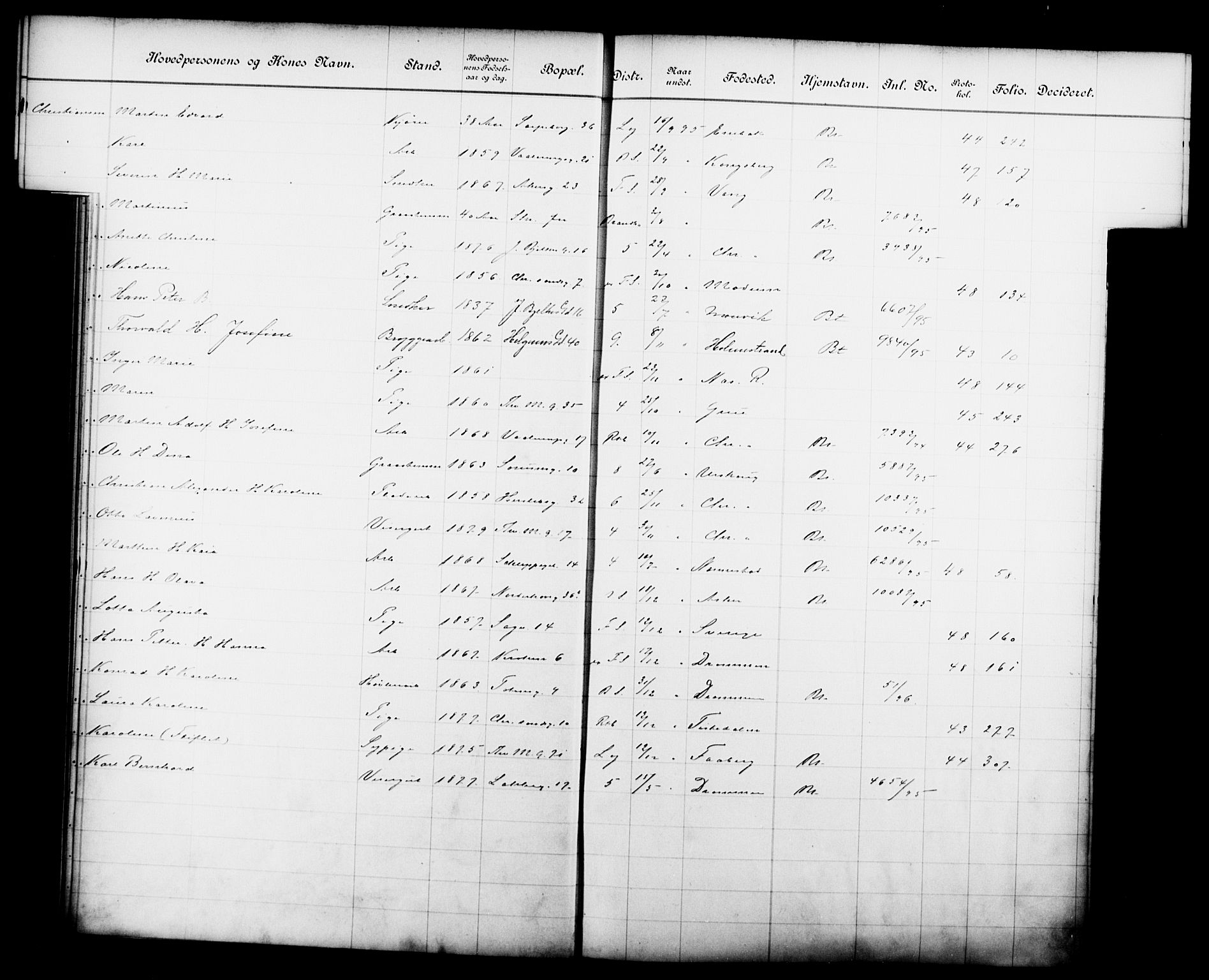 Fattigvesenet, OBA/A-20045/Fb/L0015: Hjemstavnsregister, 1895, s. 32