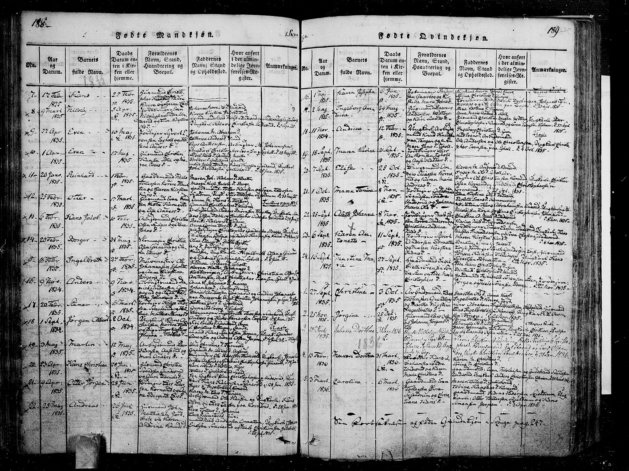 Skoger kirkebøker, SAKO/A-59/F/Fa/L0002: Ministerialbok nr. I 2 /1, 1814-1842, s. 188-189