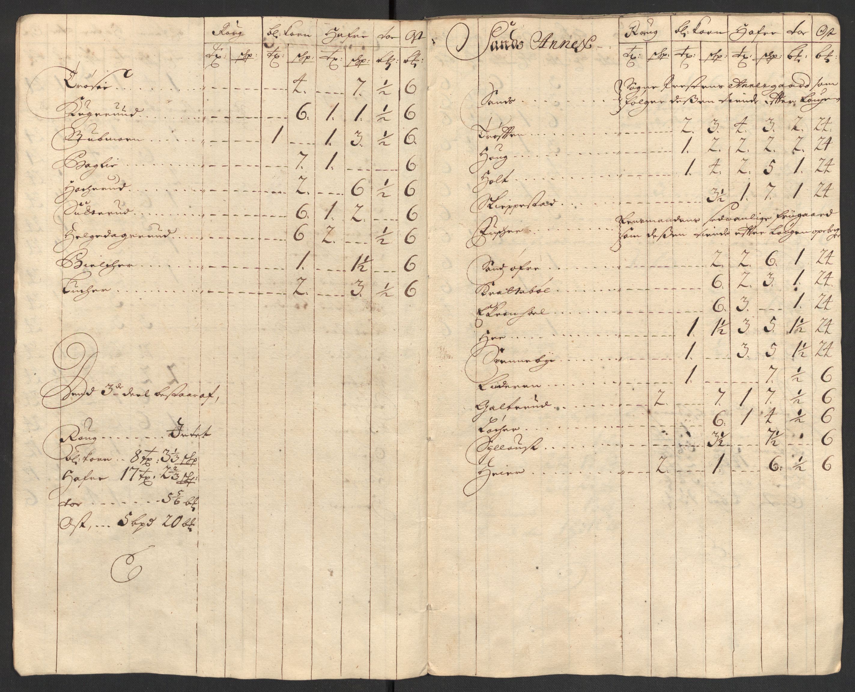 Rentekammeret inntil 1814, Reviderte regnskaper, Fogderegnskap, AV/RA-EA-4092/R13/L0844: Fogderegnskap Solør, Odal og Østerdal, 1707, s. 148