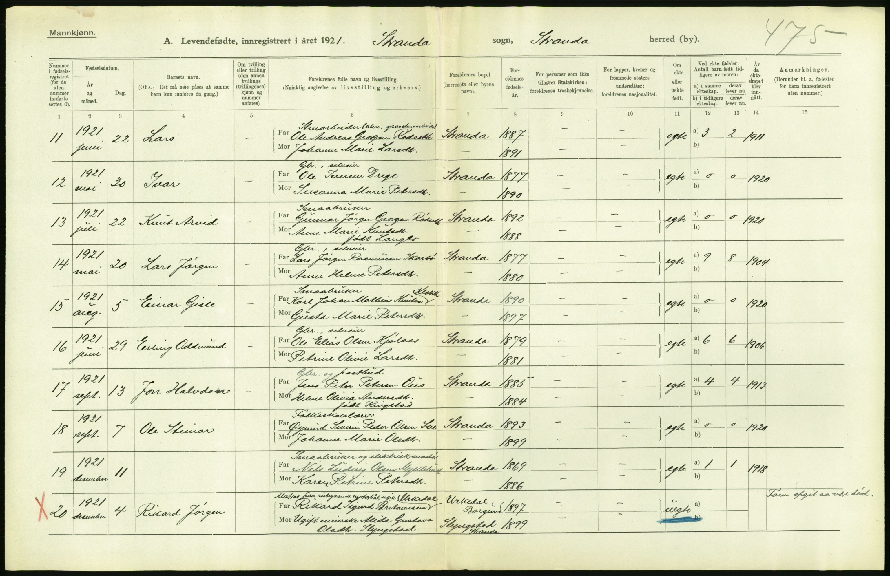 Statistisk sentralbyrå, Sosiodemografiske emner, Befolkning, AV/RA-S-2228/D/Df/Dfc/Dfca/L0040: Møre fylke: Levendefødte menn og kvinner. Bygder., 1921, s. 94