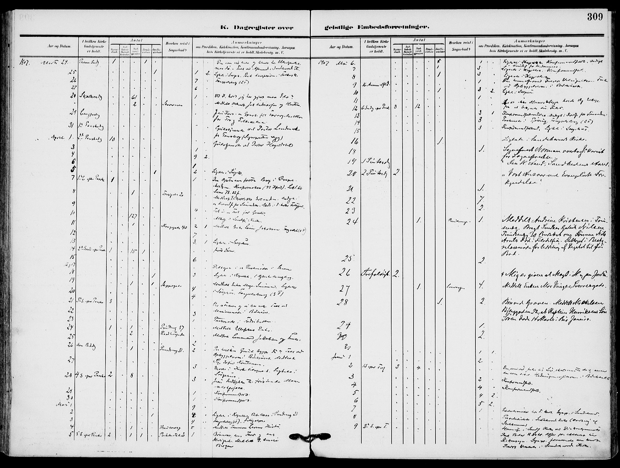 Sandefjord kirkebøker, AV/SAKO-A-315/F/Fa/L0005: Ministerialbok nr. 5, 1906-1915, s. 309