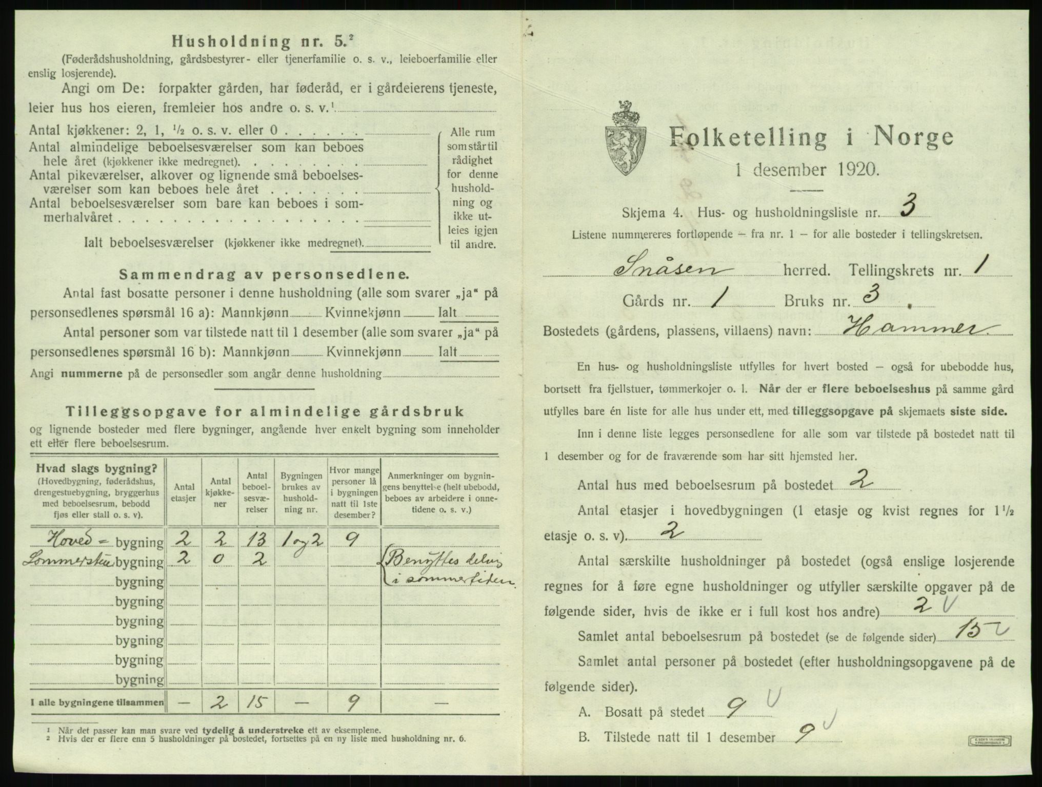 SAT, Folketelling 1920 for 1736 Snåsa herred, 1920, s. 62