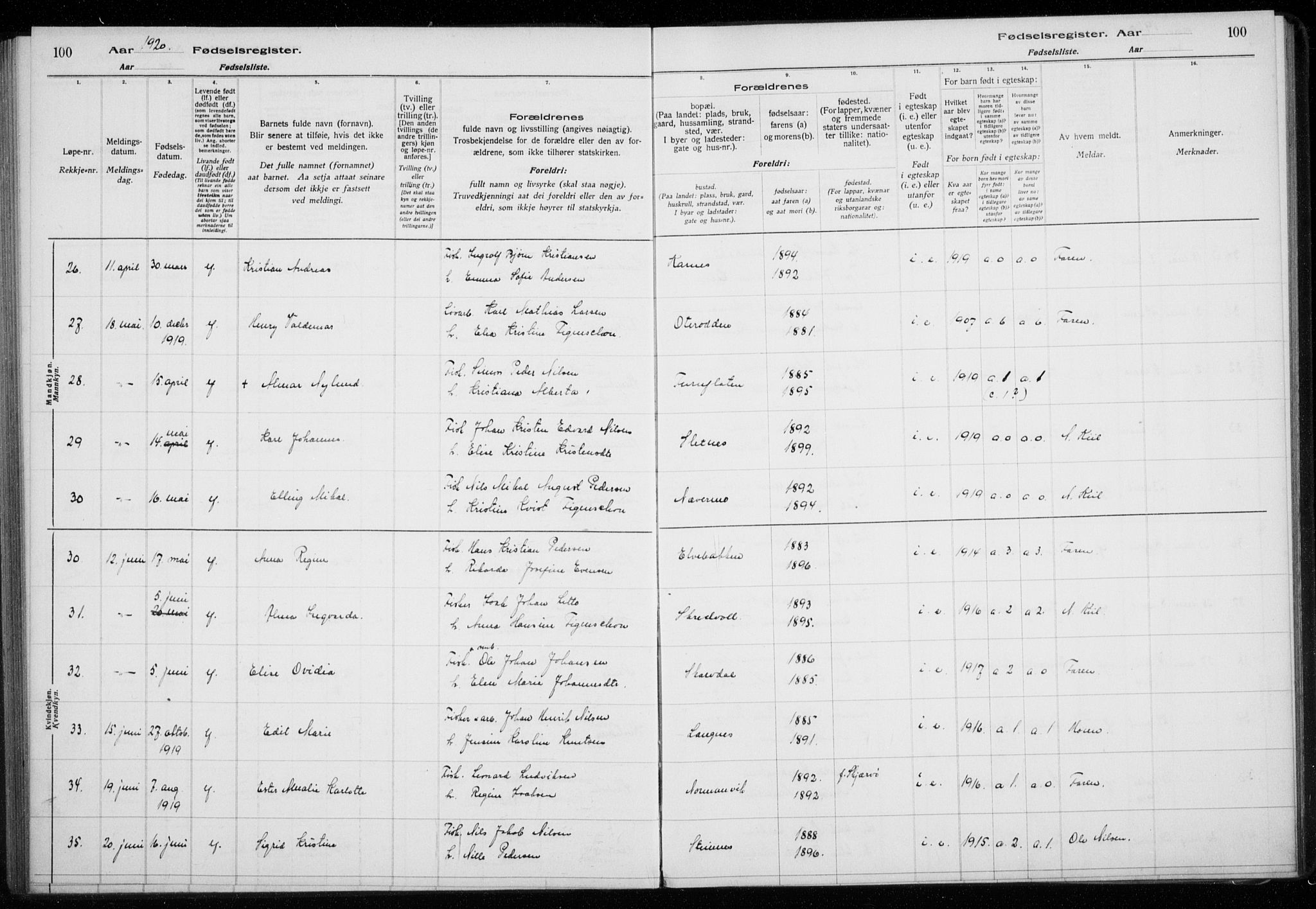 Lyngen sokneprestembete, AV/SATØ-S-1289/I/Ia/L0075: Fødselsregister nr. 75, 1916-1924, s. 100