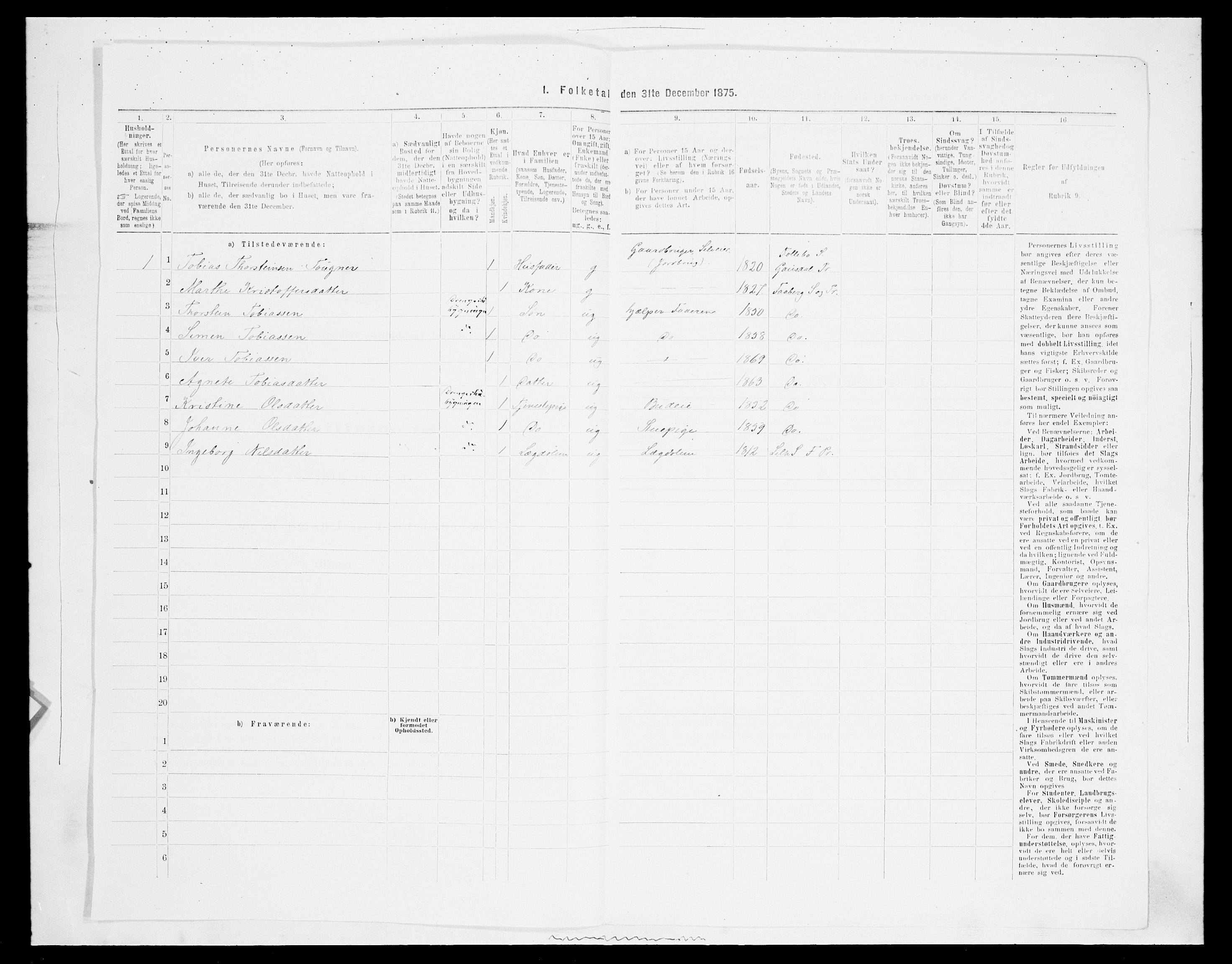 SAH, Folketelling 1875 for 0524L Fåberg prestegjeld, Fåberg sokn og Lillehammer landsokn, 1875, s. 1275