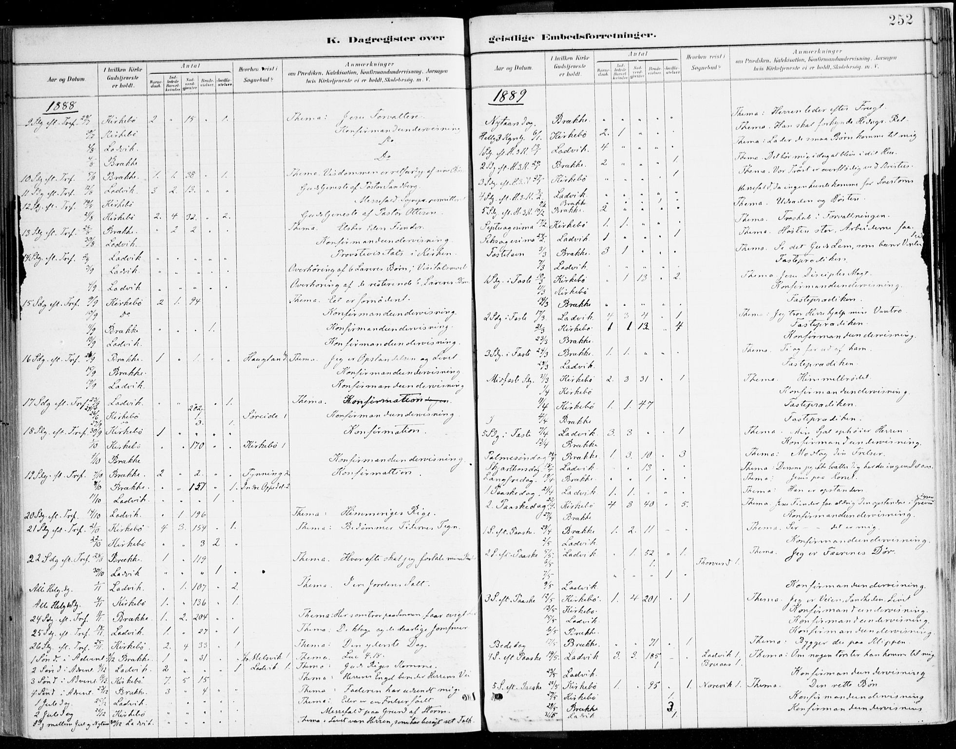 Lavik sokneprestembete, SAB/A-80901: Ministerialbok nr. B 1, 1882-1908, s. 252