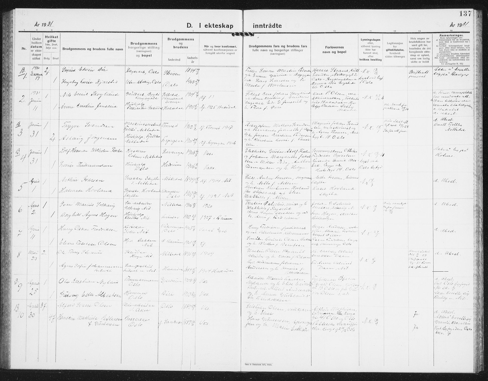 Nittedal prestekontor Kirkebøker, AV/SAO-A-10365a/G/Ga/L0004: Klokkerbok nr. I 4, 1930-1943, s. 137