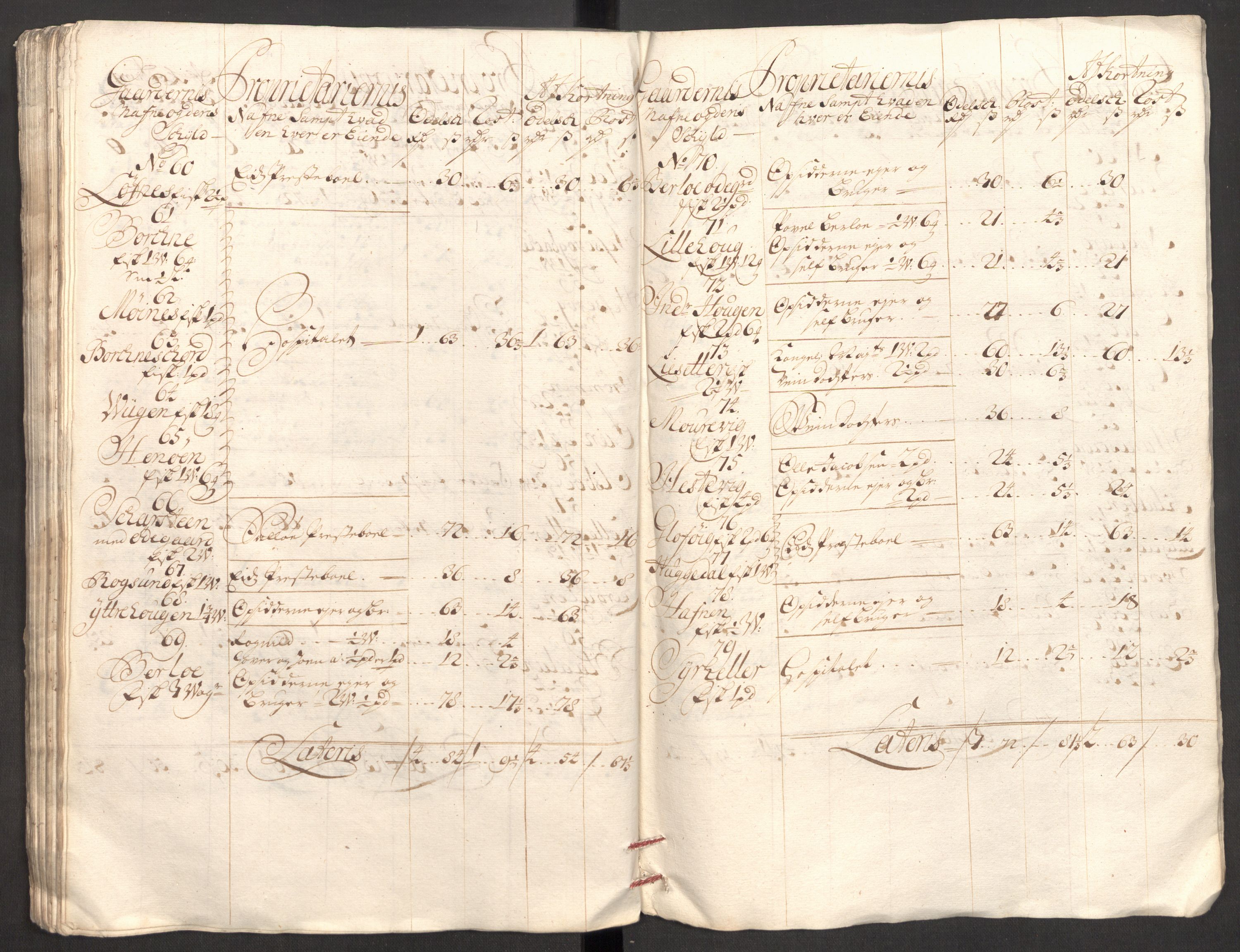 Rentekammeret inntil 1814, Reviderte regnskaper, Fogderegnskap, RA/EA-4092/R53/L3433: Fogderegnskap Sunn- og Nordfjord, 1710-1711, s. 435