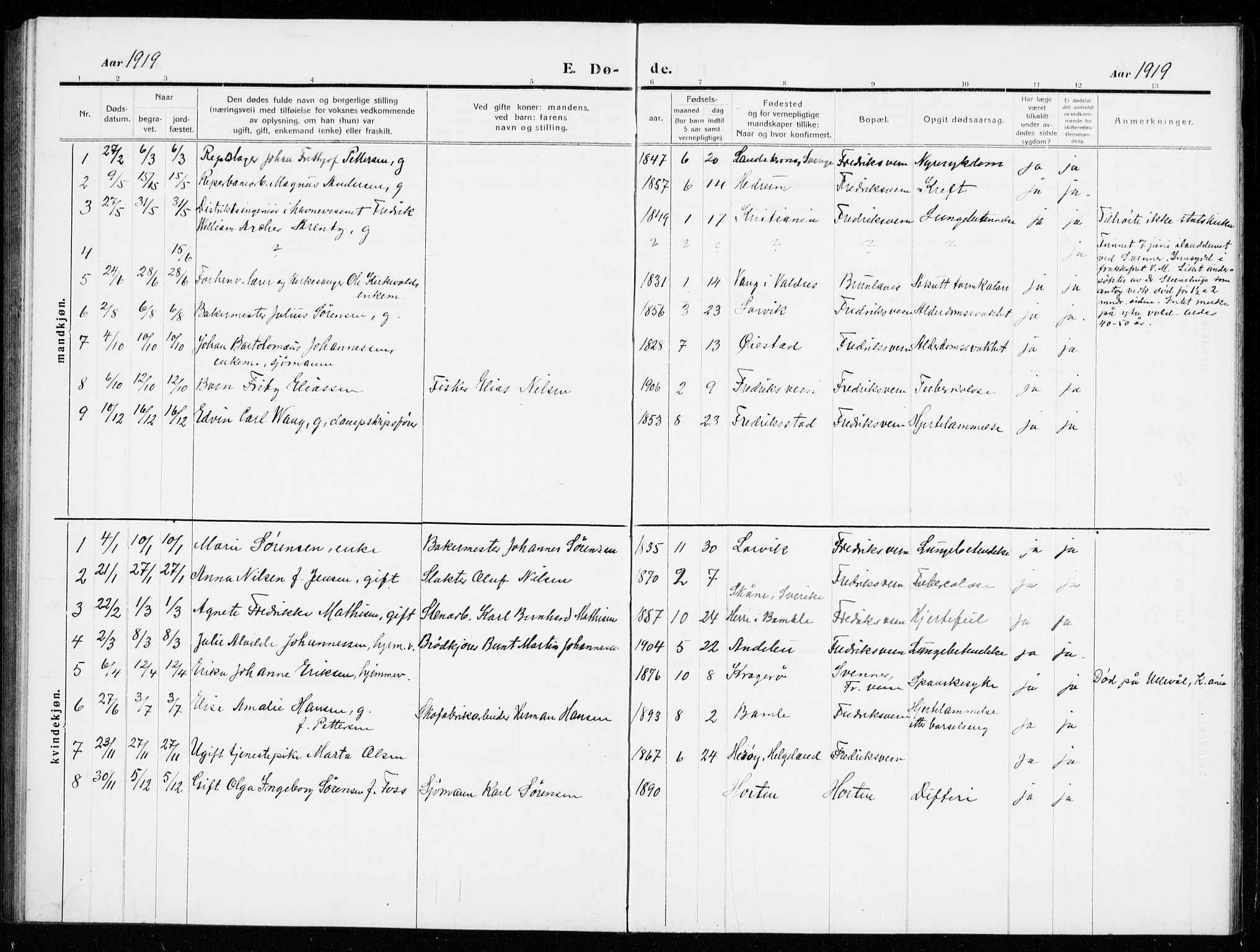 Stavern kirkebøker, AV/SAKO-A-318/G/Ga/L0003: Klokkerbok nr. 3, 1909-1940