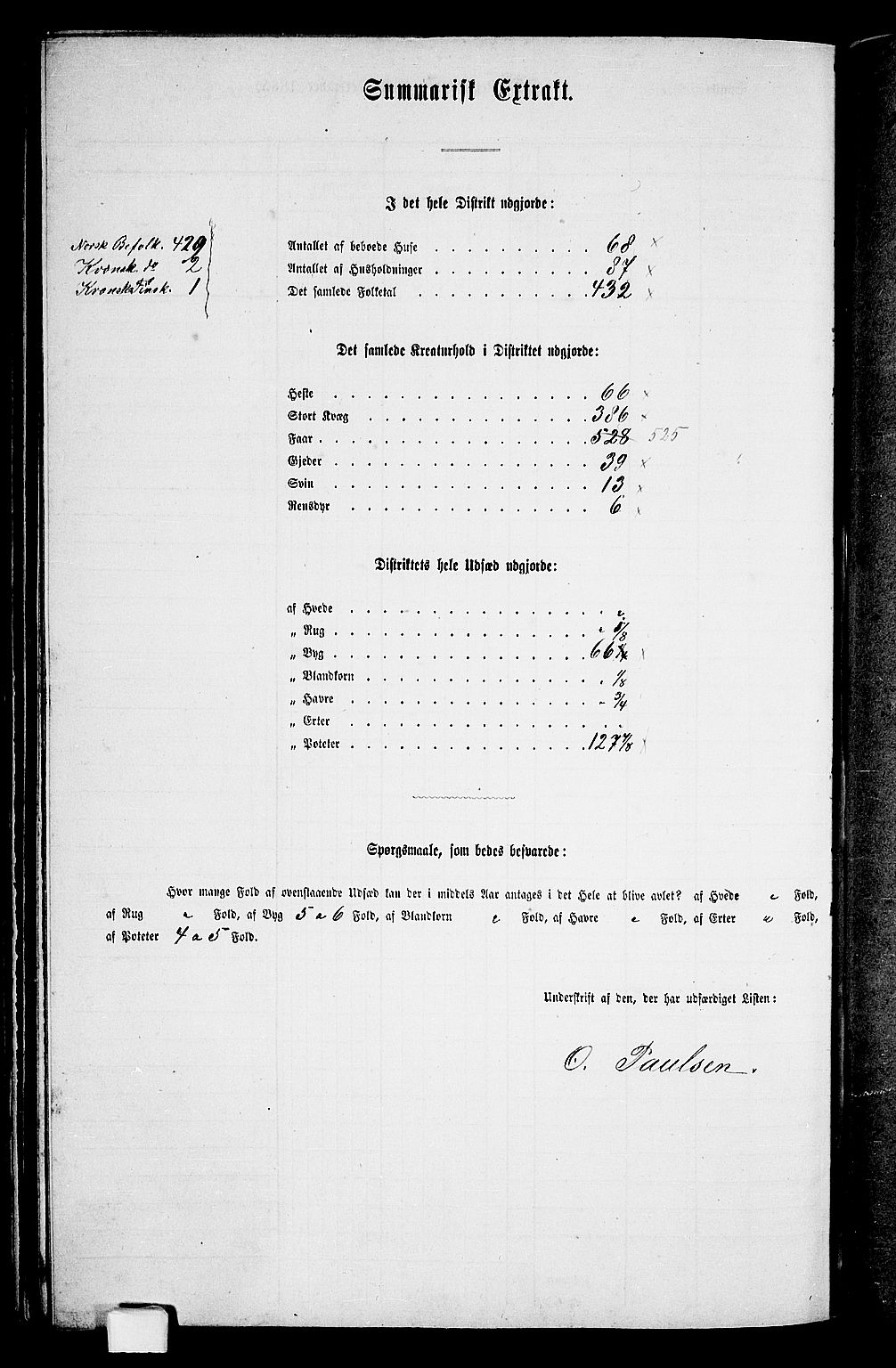 RA, Folketelling 1865 for 1924P Målselv prestegjeld, 1865, s. 95