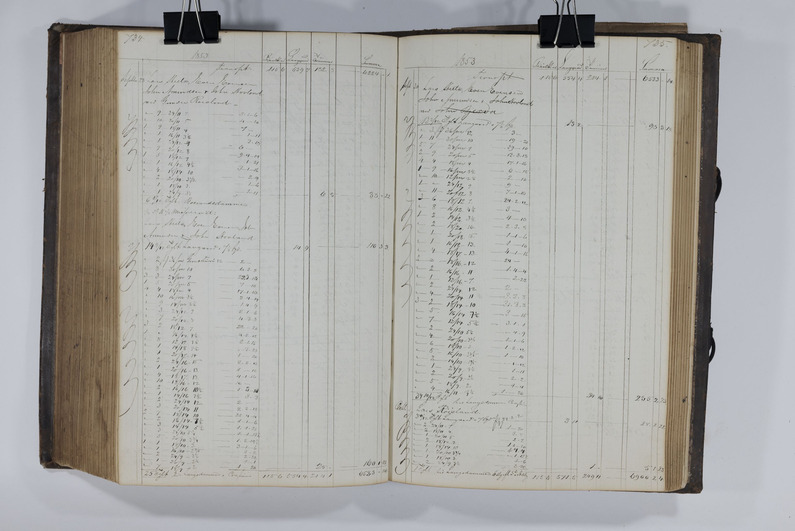 Blehr/ Kjellestad, TEMU/TGM-A-1212/E/Ea/L0001: Merkebok, 1847-1858, s. 374