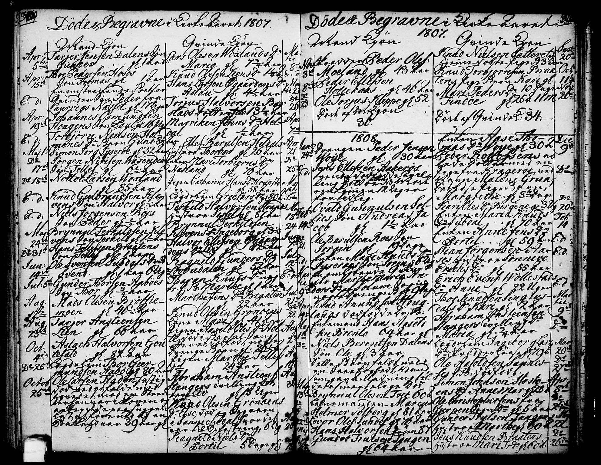 Drangedal kirkebøker, AV/SAKO-A-258/F/Fa/L0003: Ministerialbok nr. 3, 1768-1814, s. 309-310