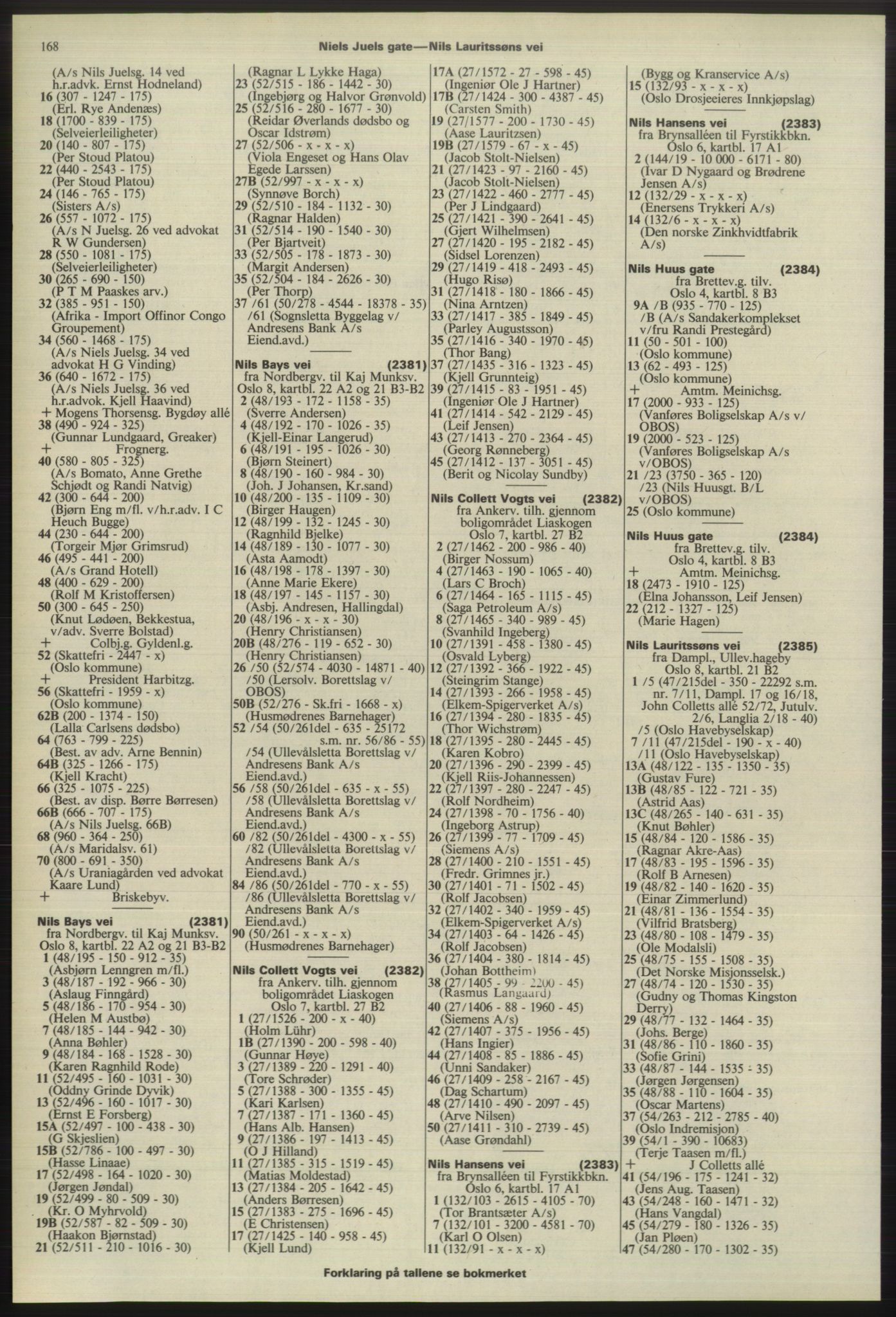 Kristiania/Oslo adressebok, PUBL/-, 1975-1976, s. 168