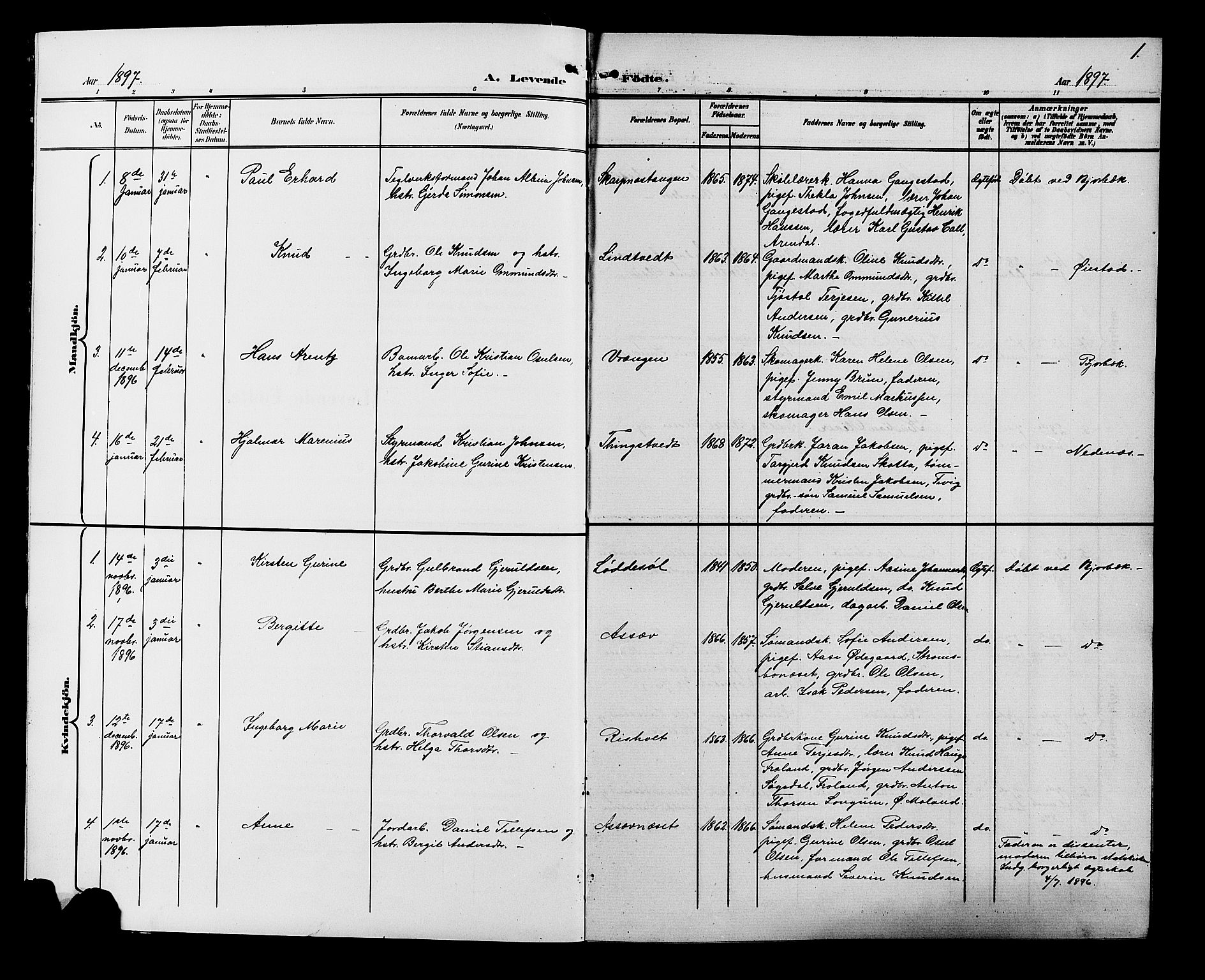 Øyestad sokneprestkontor, AV/SAK-1111-0049/F/Fb/L0010: Klokkerbok nr. B 10, 1897-1906, s. 1