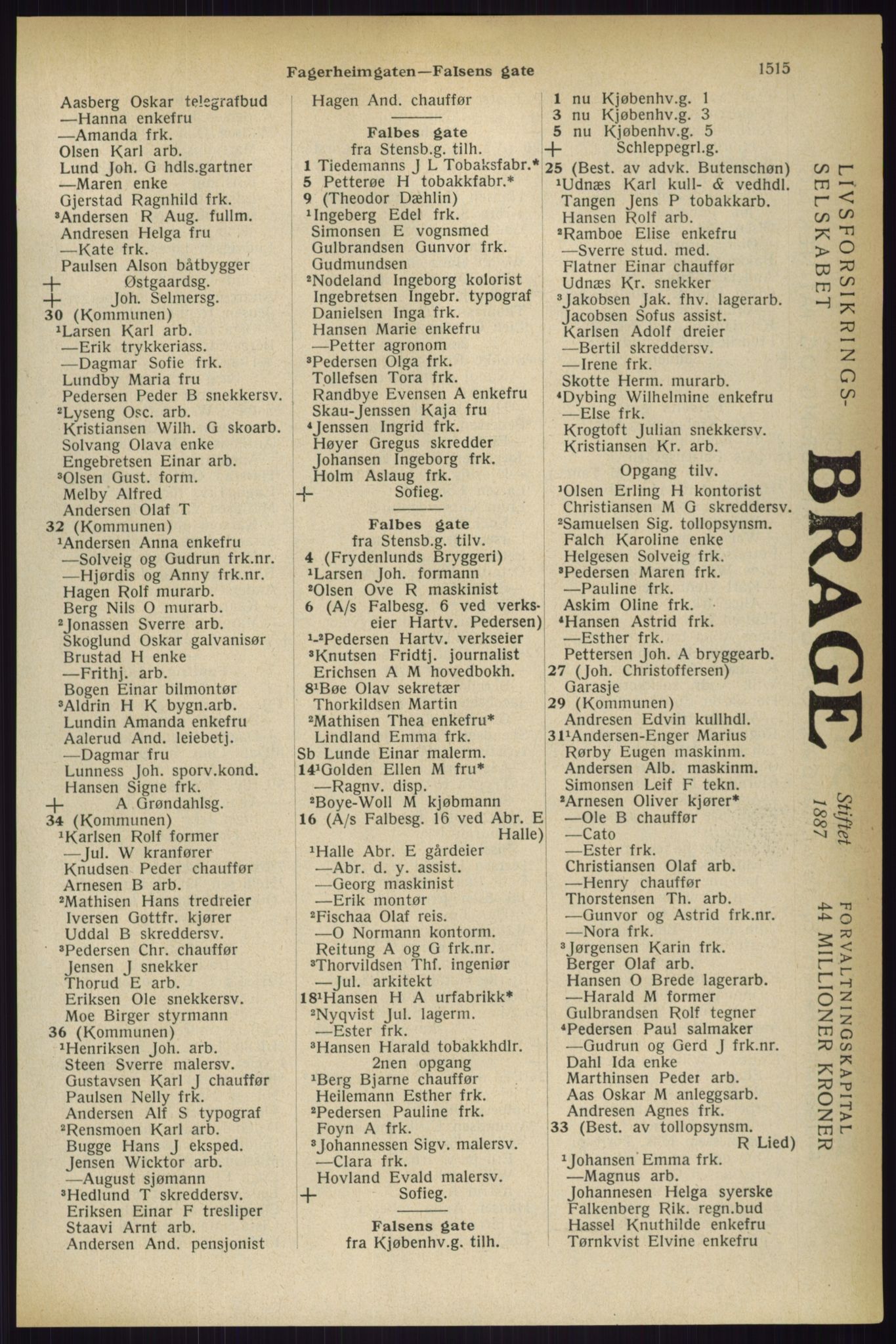 Kristiania/Oslo adressebok, PUBL/-, 1933, s. 1515