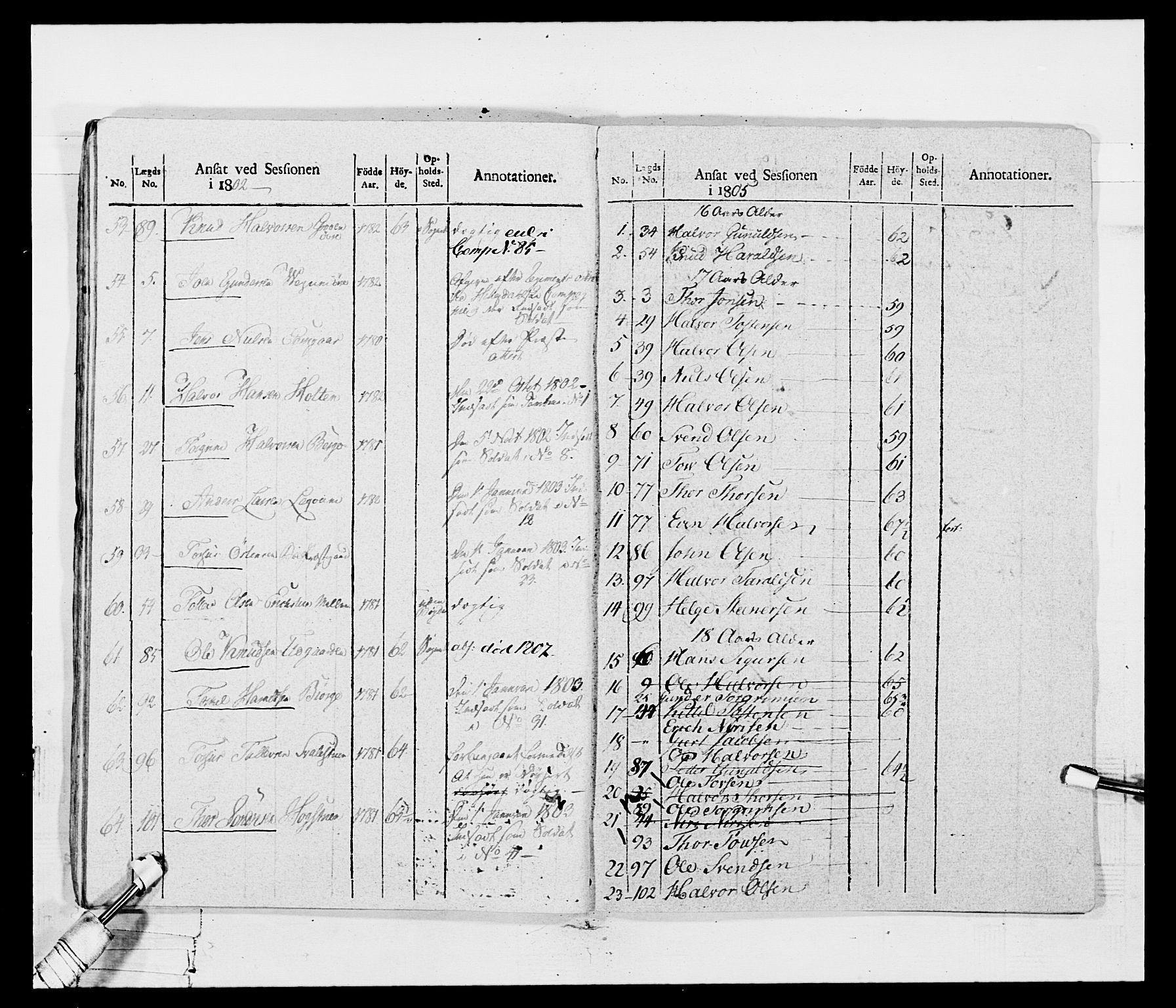 Generalitets- og kommissariatskollegiet, Det kongelige norske kommissariatskollegium, AV/RA-EA-5420/E/Eh/L0115: Telemarkske nasjonale infanteriregiment, 1802-1805, s. 622