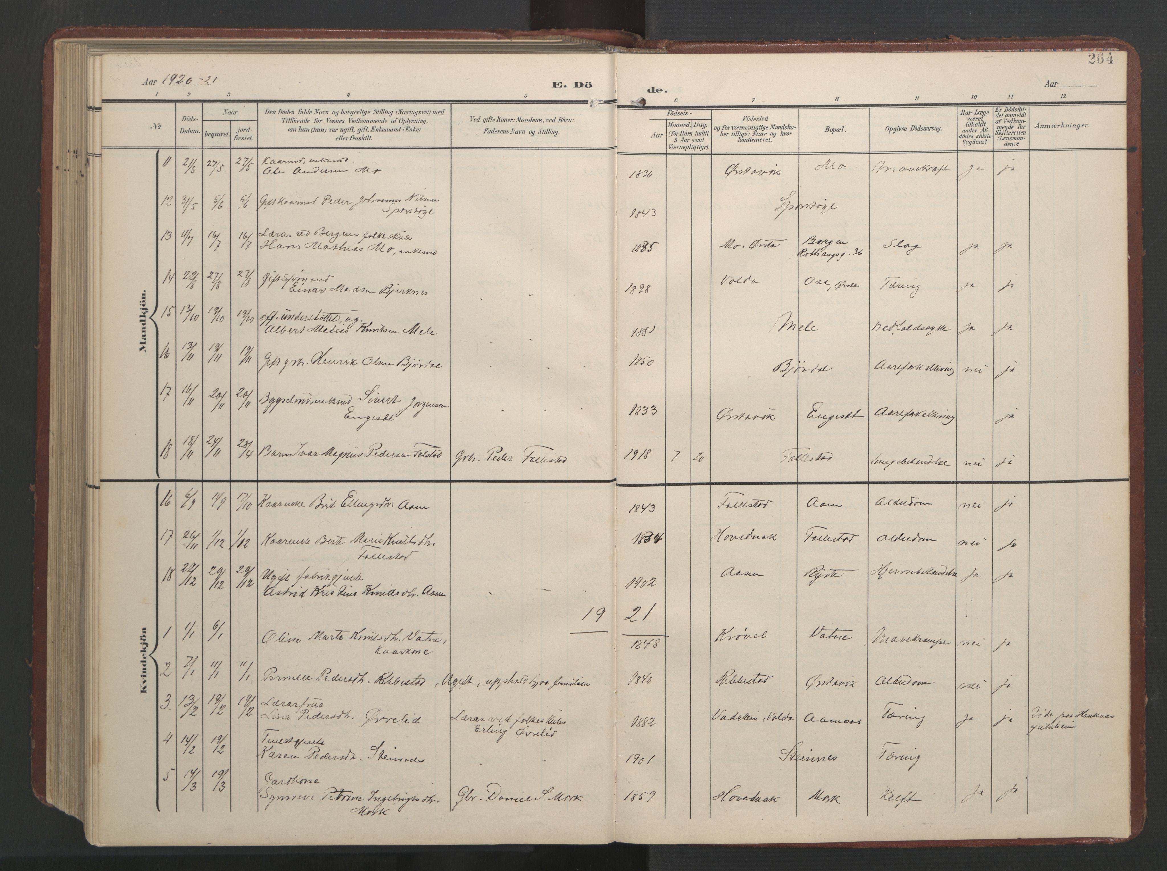 Ministerialprotokoller, klokkerbøker og fødselsregistre - Møre og Romsdal, SAT/A-1454/513/L0190: Klokkerbok nr. 513C04, 1904-1926, s. 264