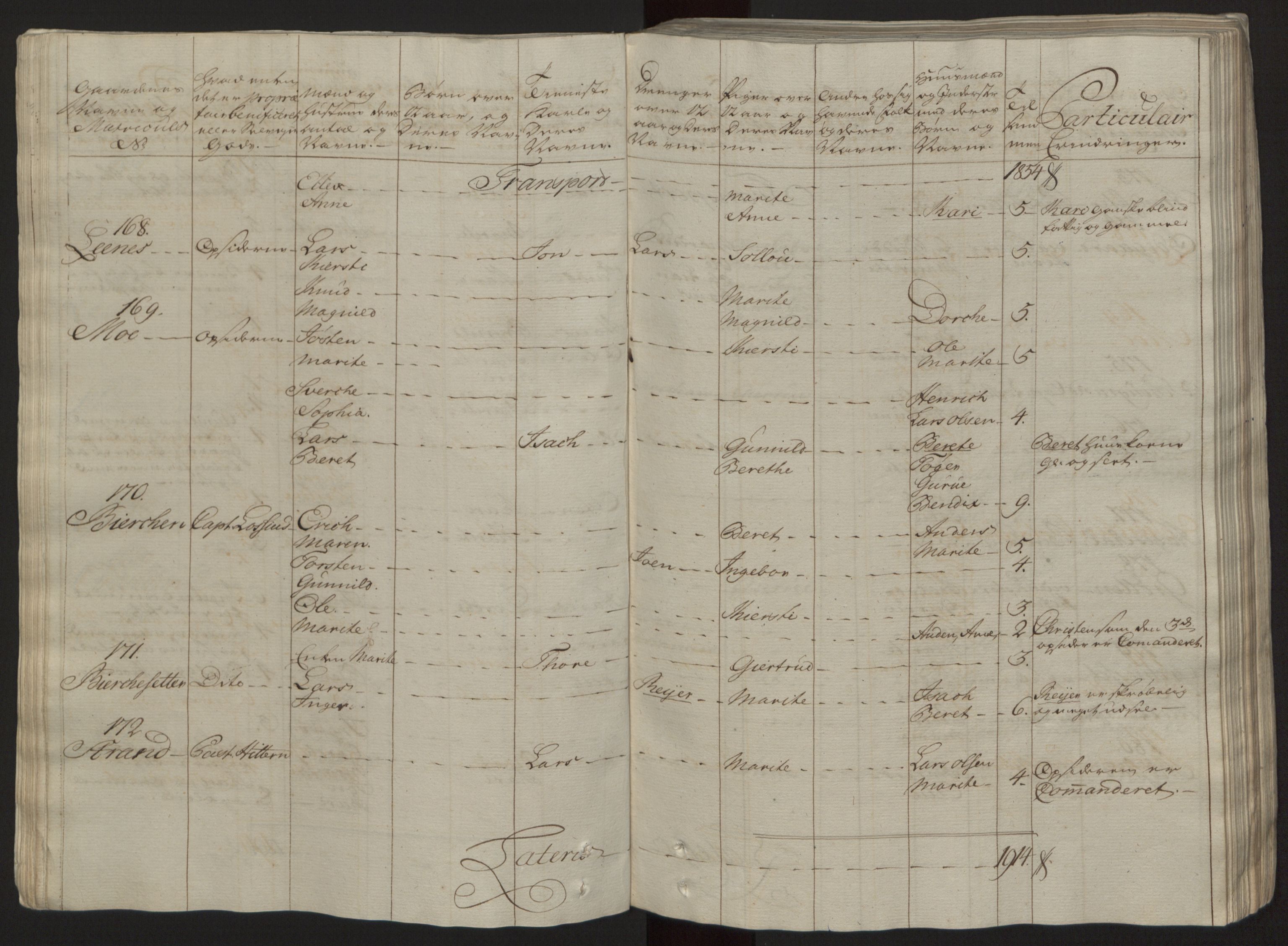 Rentekammeret inntil 1814, Reviderte regnskaper, Fogderegnskap, RA/EA-4092/R57/L3930: Ekstraskatten Fosen, 1762-1763, s. 49