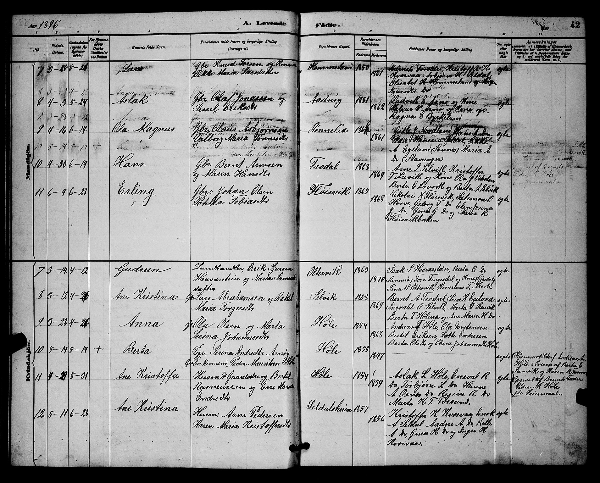 Høgsfjord sokneprestkontor, AV/SAST-A-101624/H/Ha/Hab/L0003: Klokkerbok nr. B 3, 1886-1905, s. 42