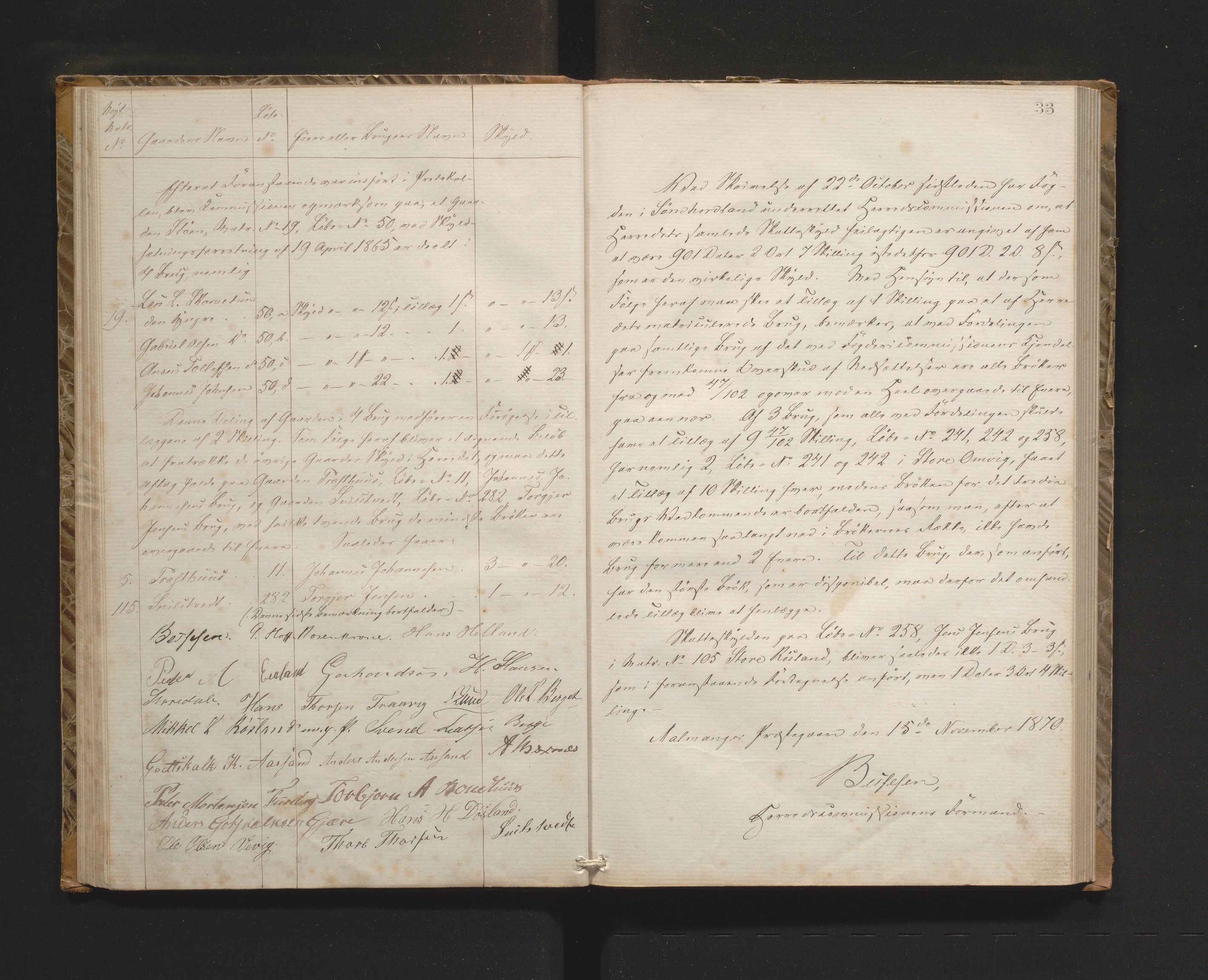 Kvinnherad kommune. Herredskommisjonen av 1883, IKAH/1224-181/A/Aa/L0001: Møtebok for Kvinnherad herredskommisjon, 1864-1870