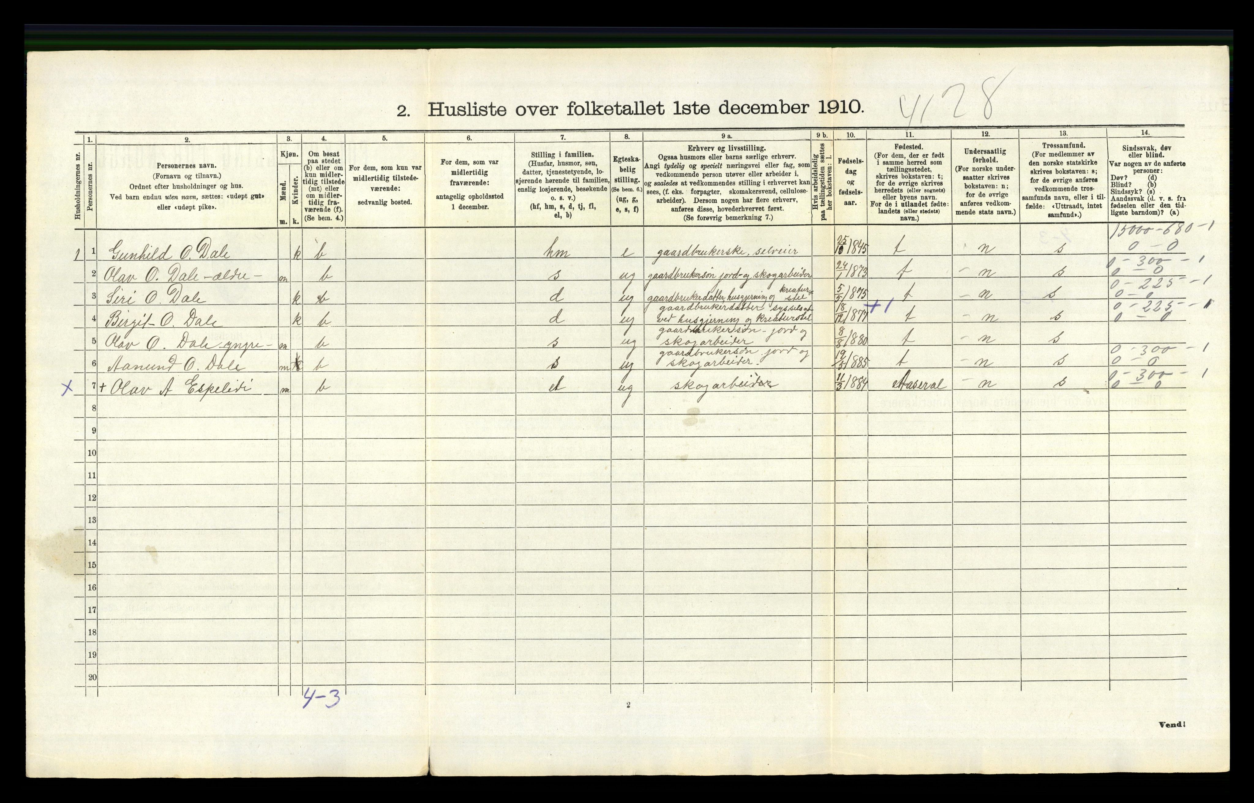 RA, Folketelling 1910 for 0938 Bygland herred, 1910, s. 222