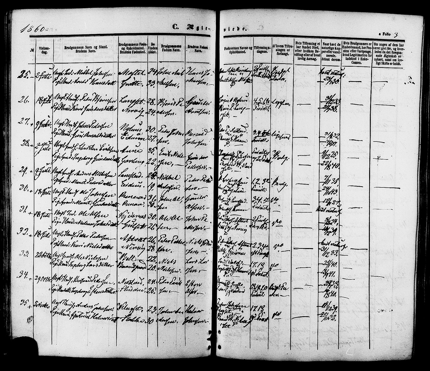 Ministerialprotokoller, klokkerbøker og fødselsregistre - Sør-Trøndelag, AV/SAT-A-1456/695/L1147: Ministerialbok nr. 695A07, 1860-1877, s. 3